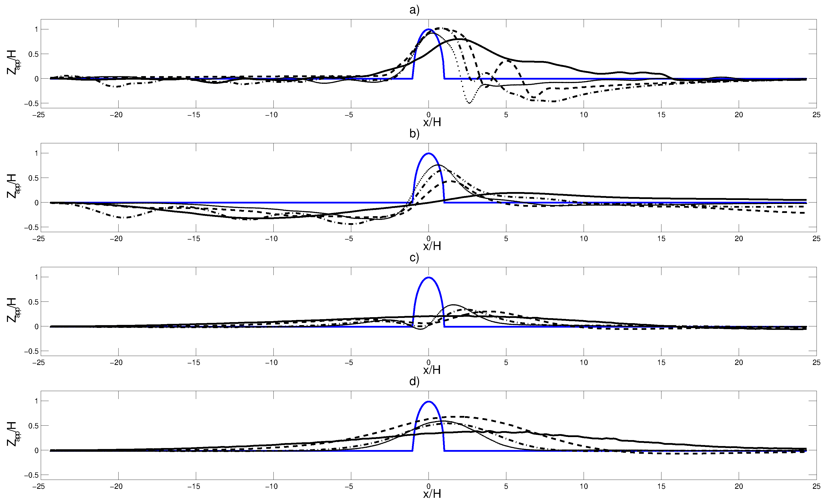 Applsci 12 02476 g009 Applsci 12 02476 g009