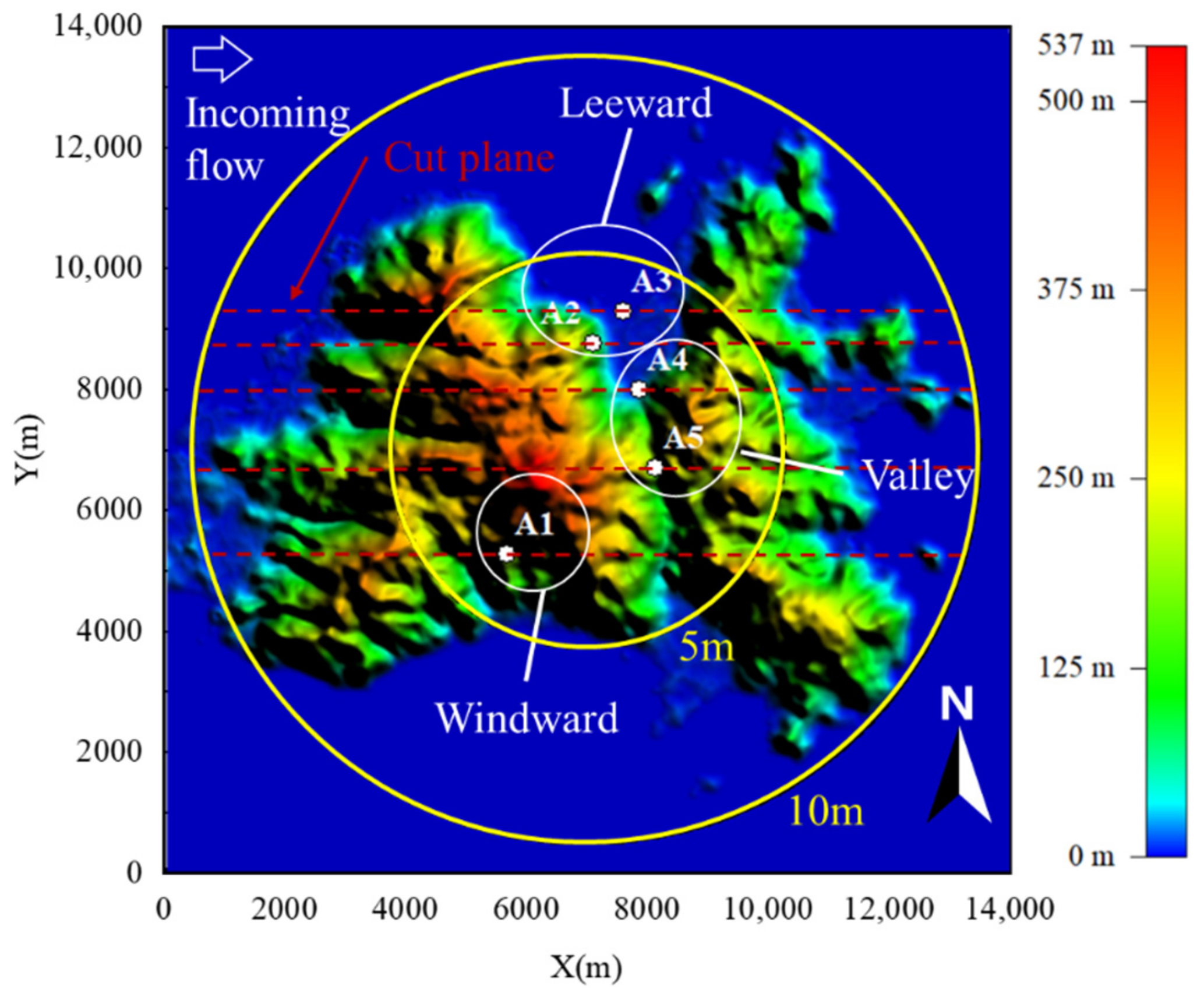 Applsci 12 02477 g001 550