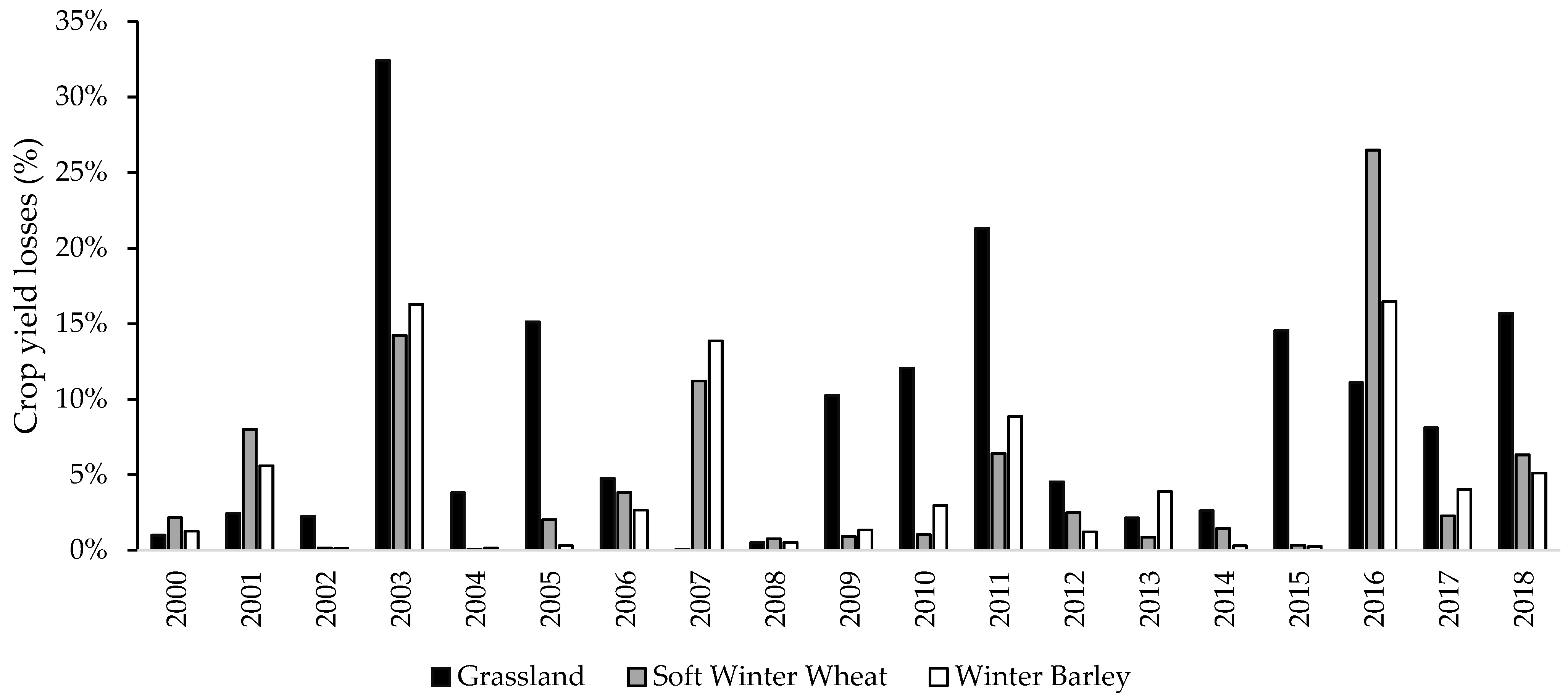 Applsci 12 02481 g002 550