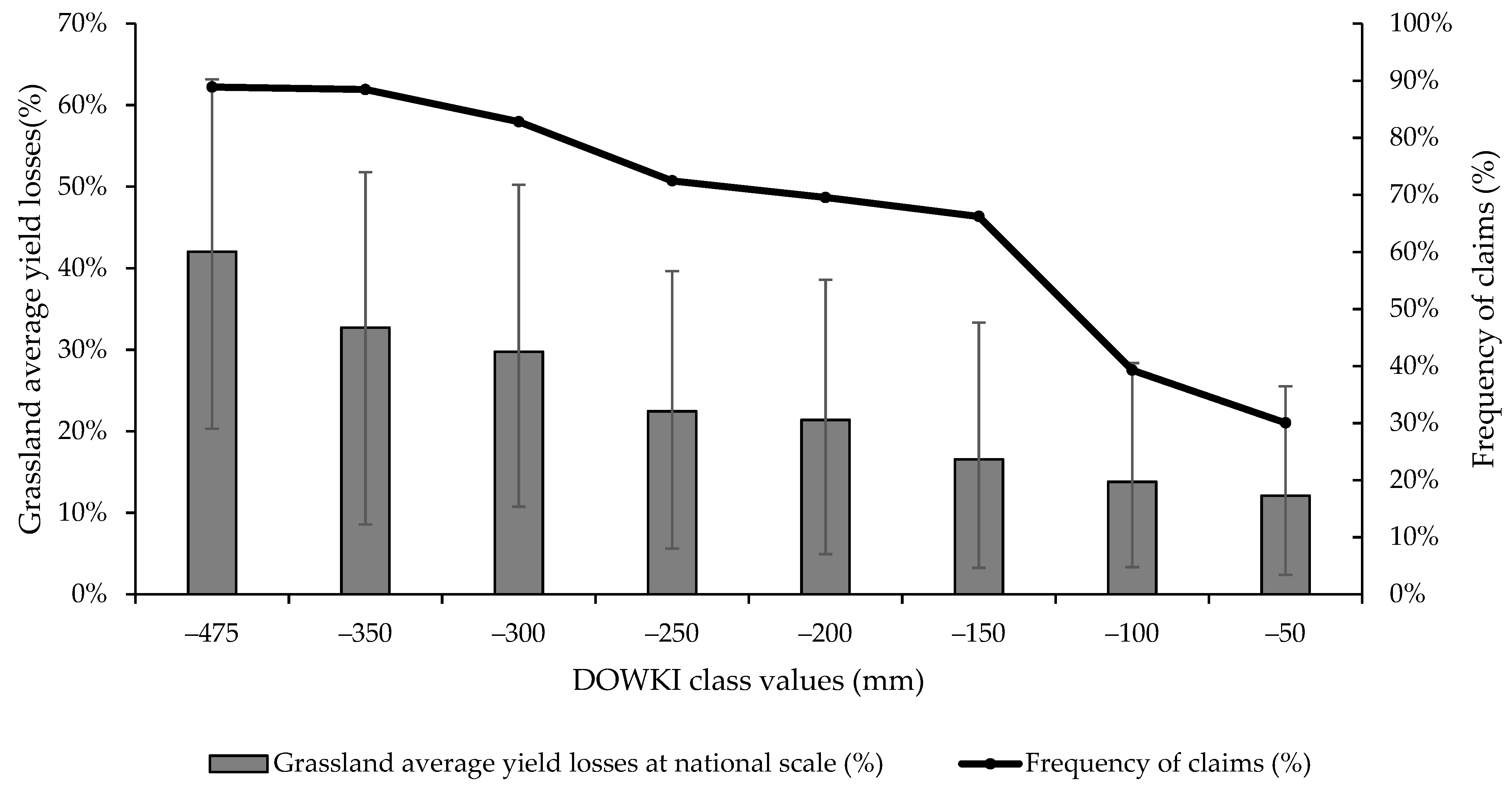 Applsci 12 02481 g003 550
