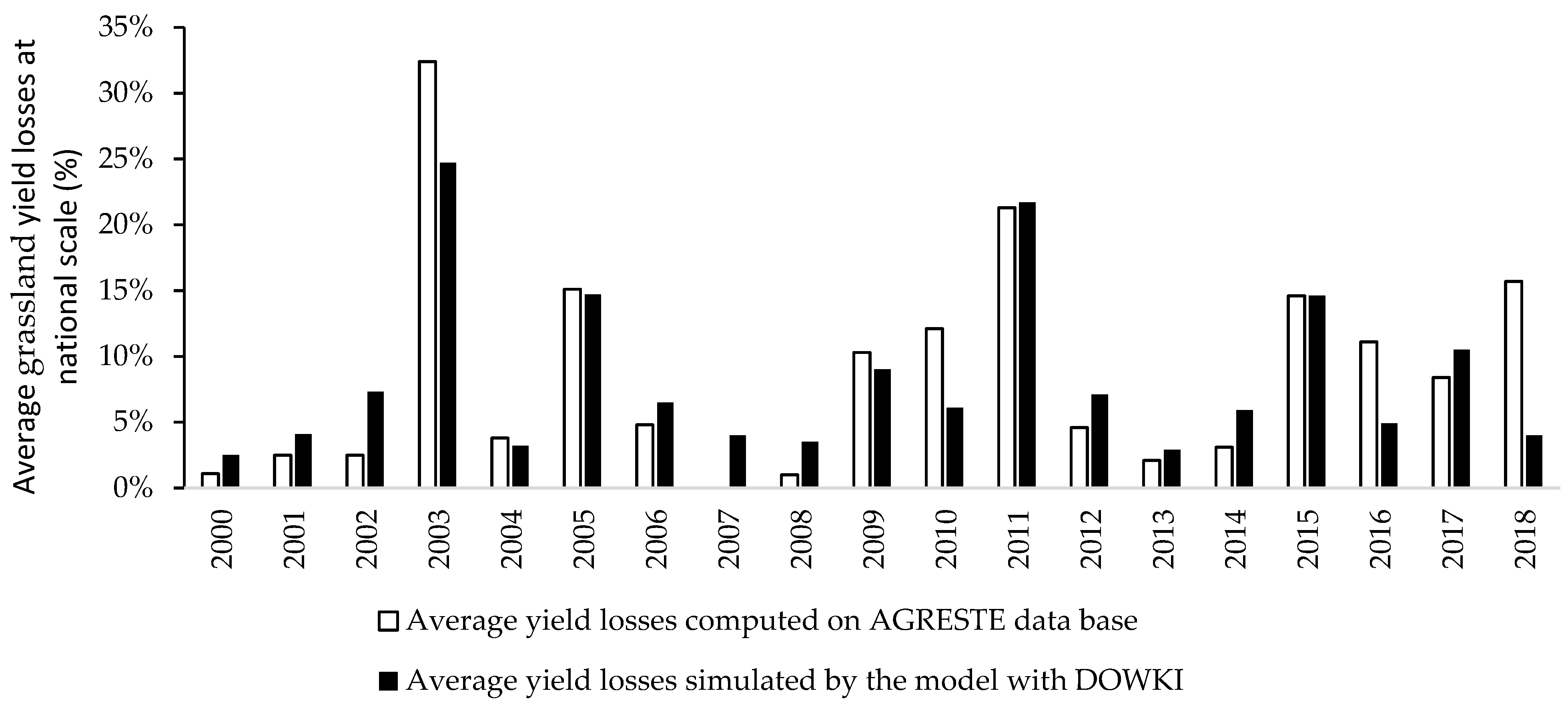 Applsci 12 02481 g004 550