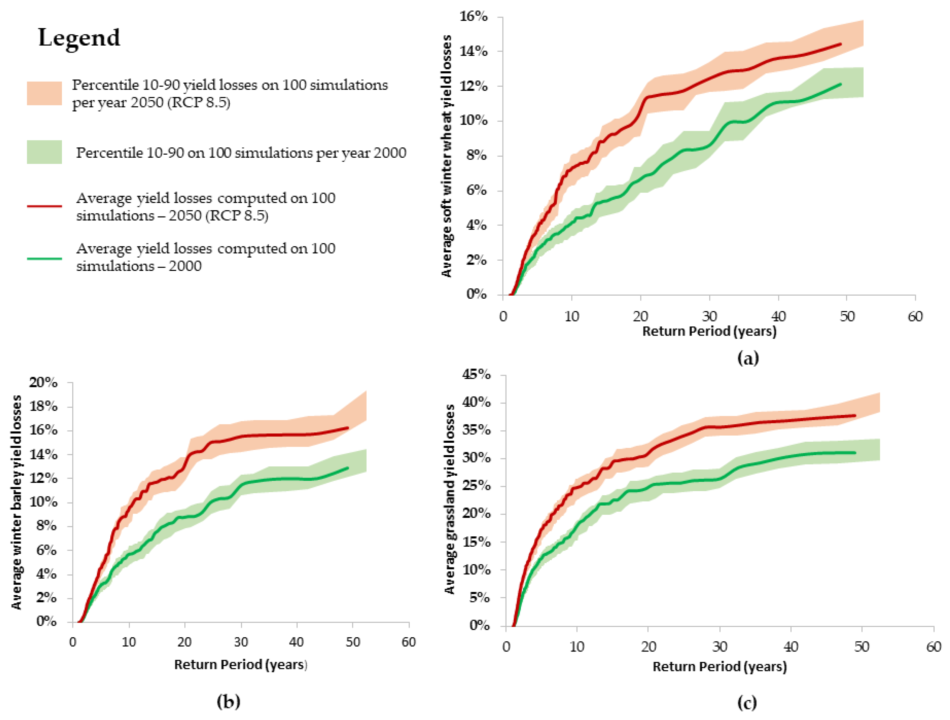 Applsci 12 02481 g005 550
