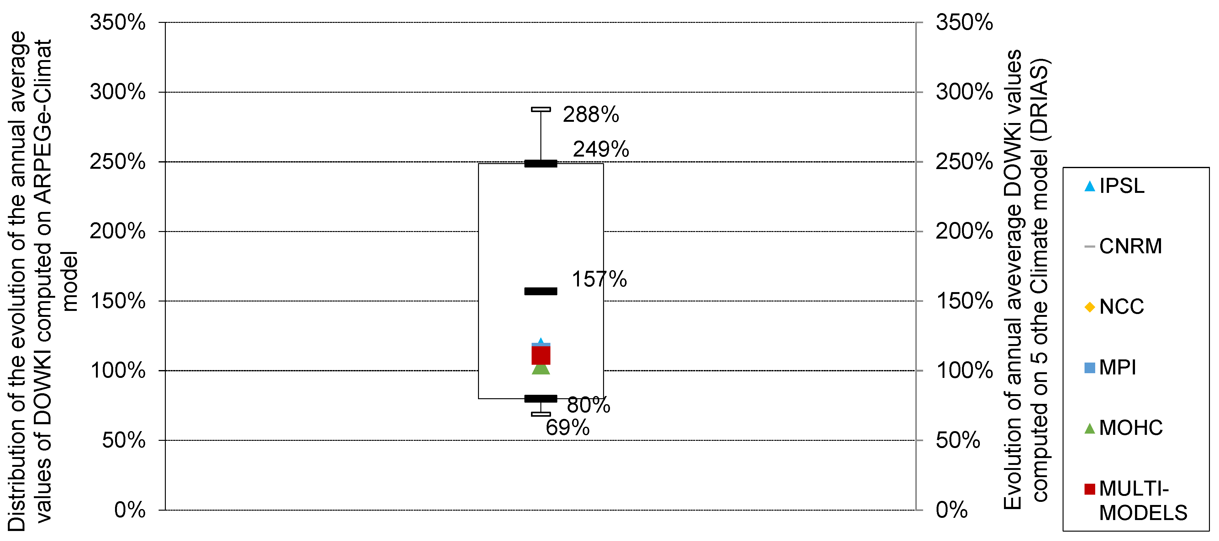 Applsci 12 02481 g0a2 550