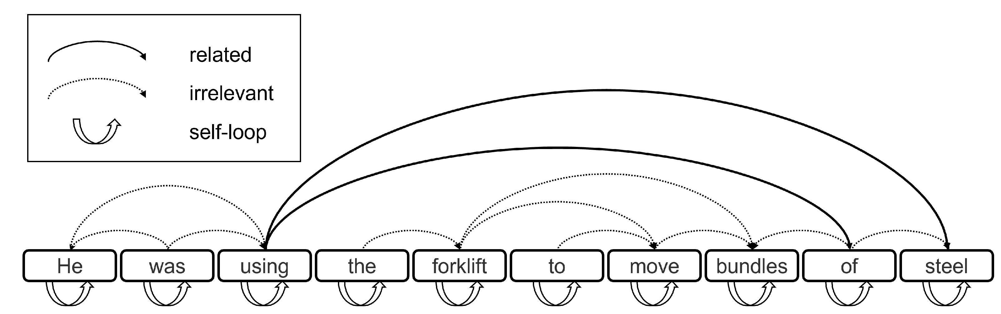 Applsci 12 02482 g003 550