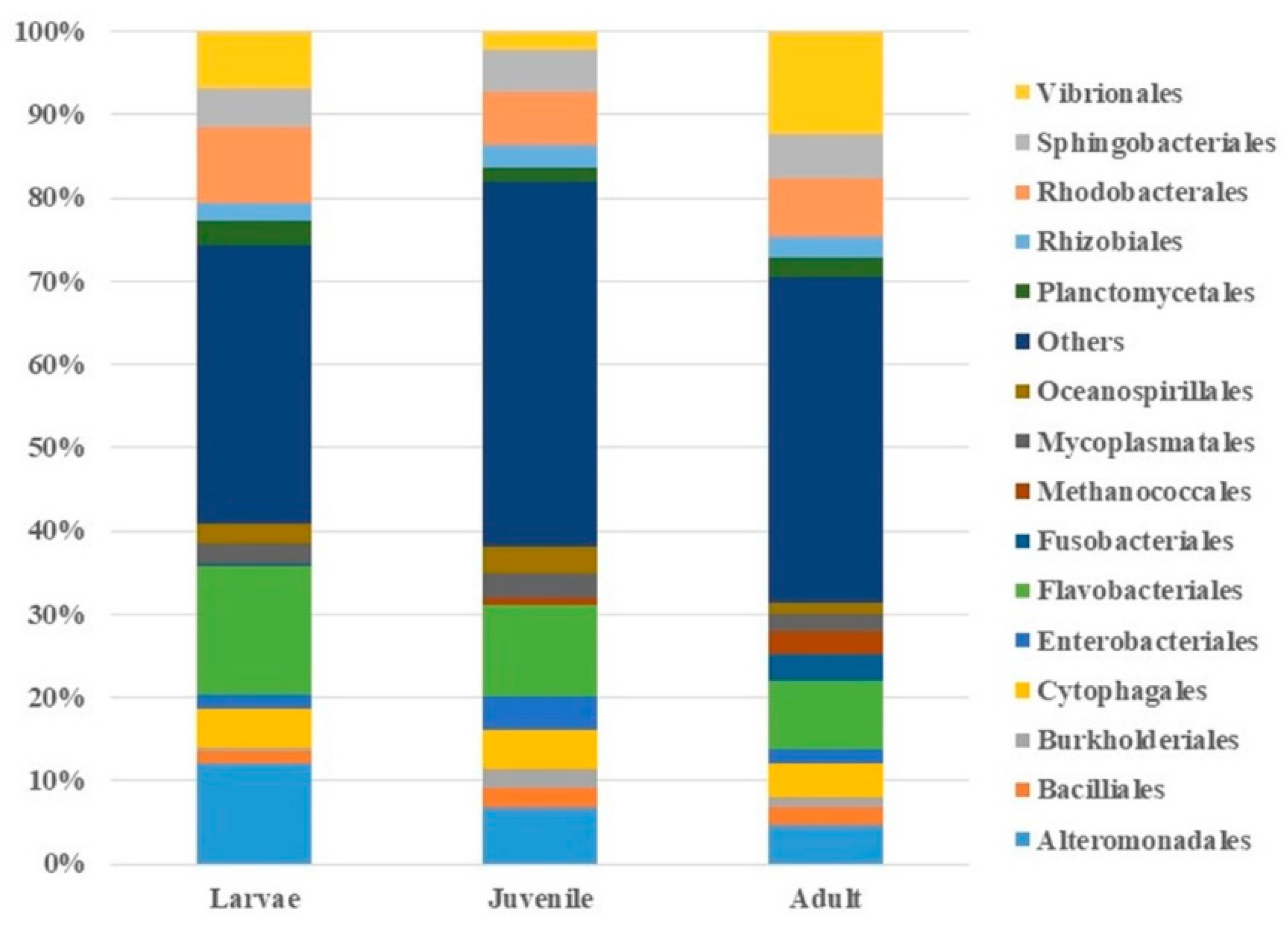 Applsci 12 02483 g003
