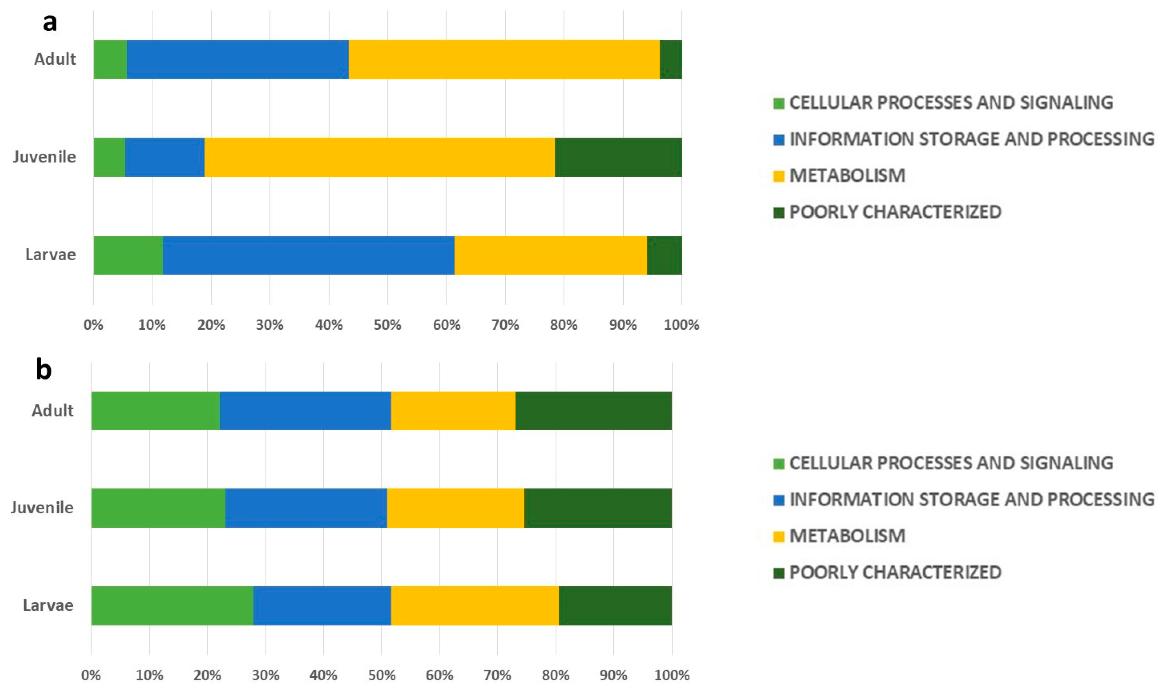 Applsci 12 02483 g005