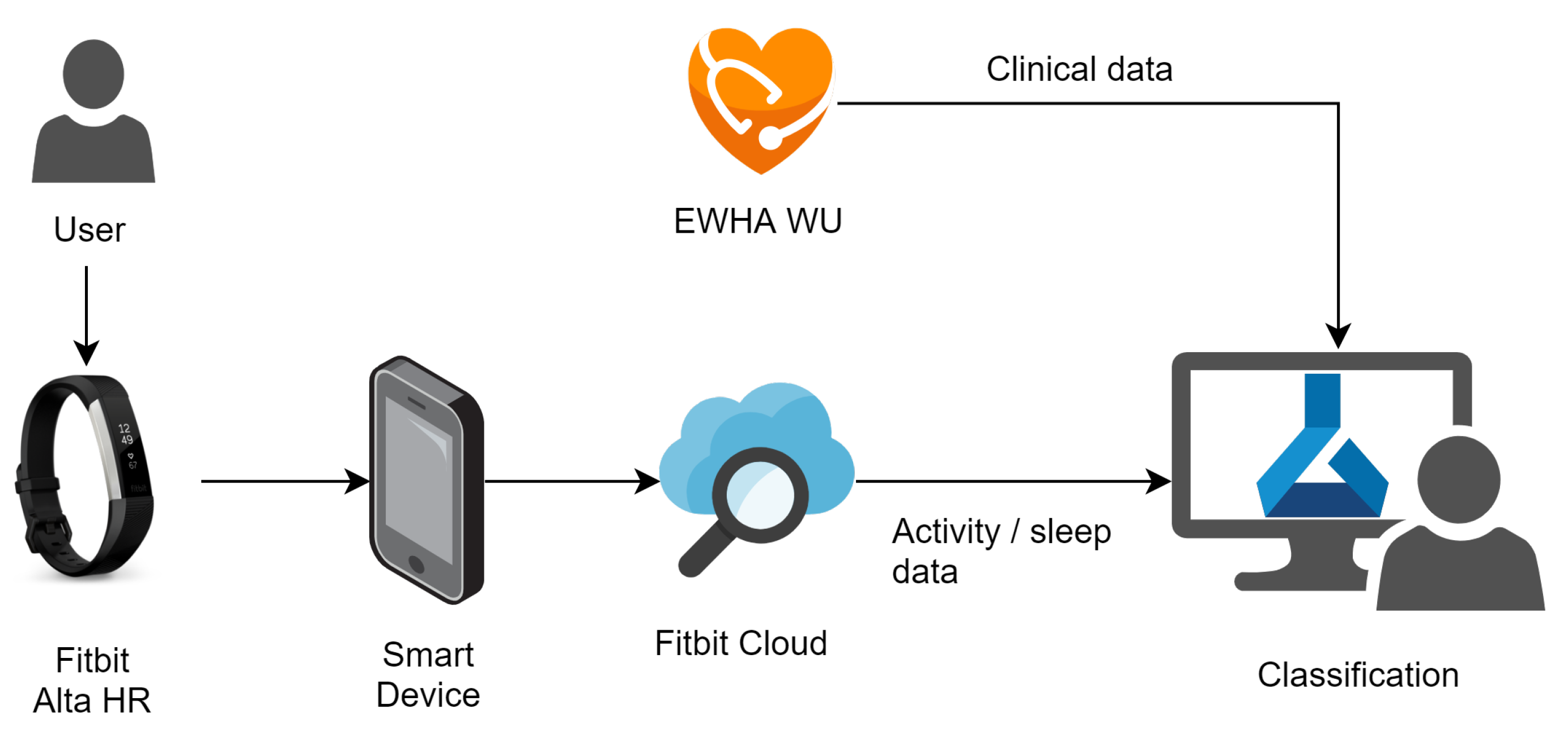 Applsci 12 02488 g001 550