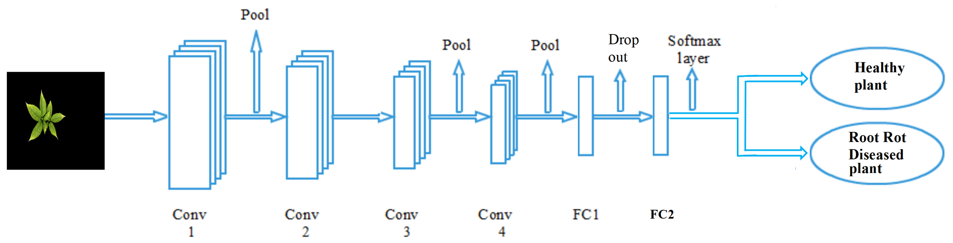 Applsci 12 02489 g005 550