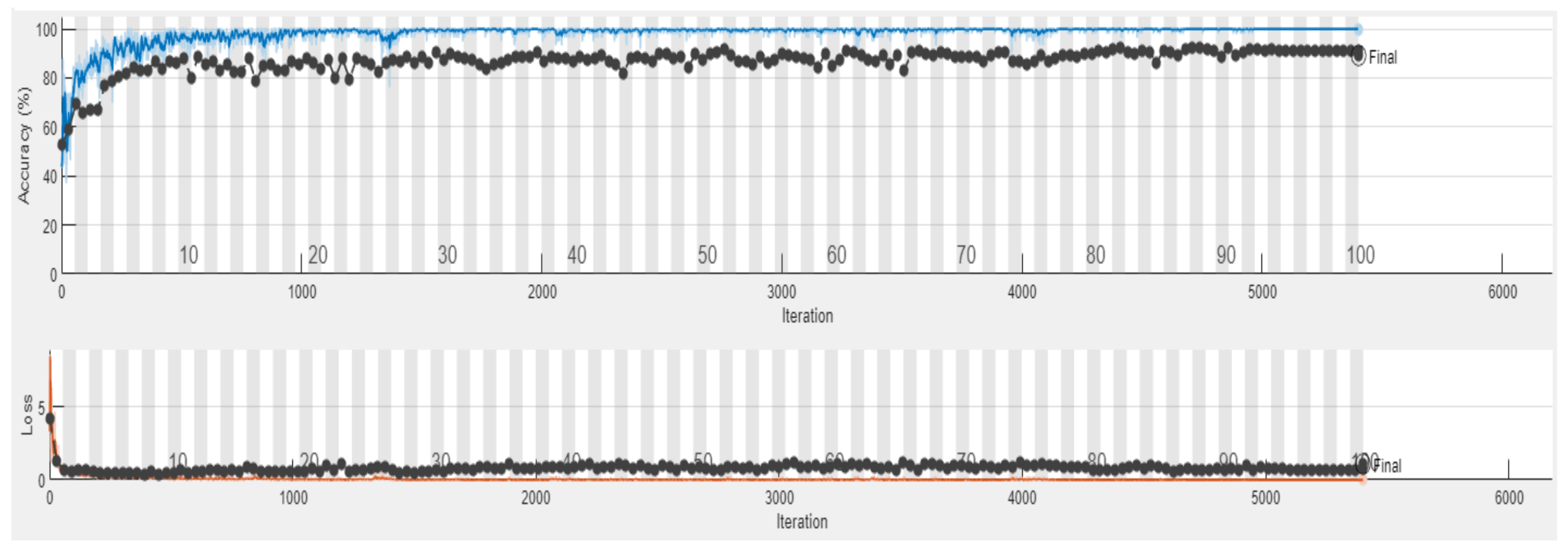 Applsci 12 02489 g006 550