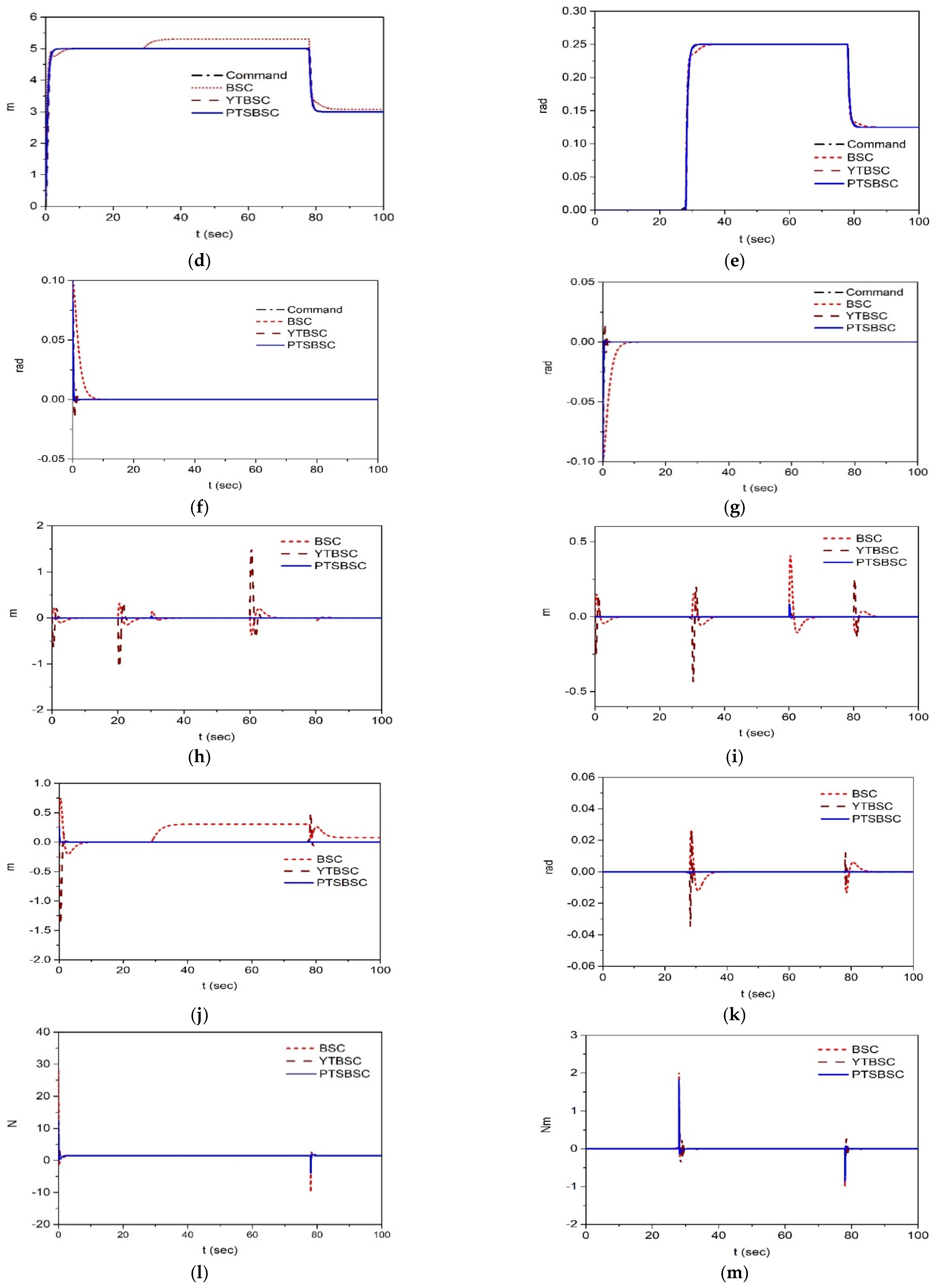 Applsci 12 02490 g003b