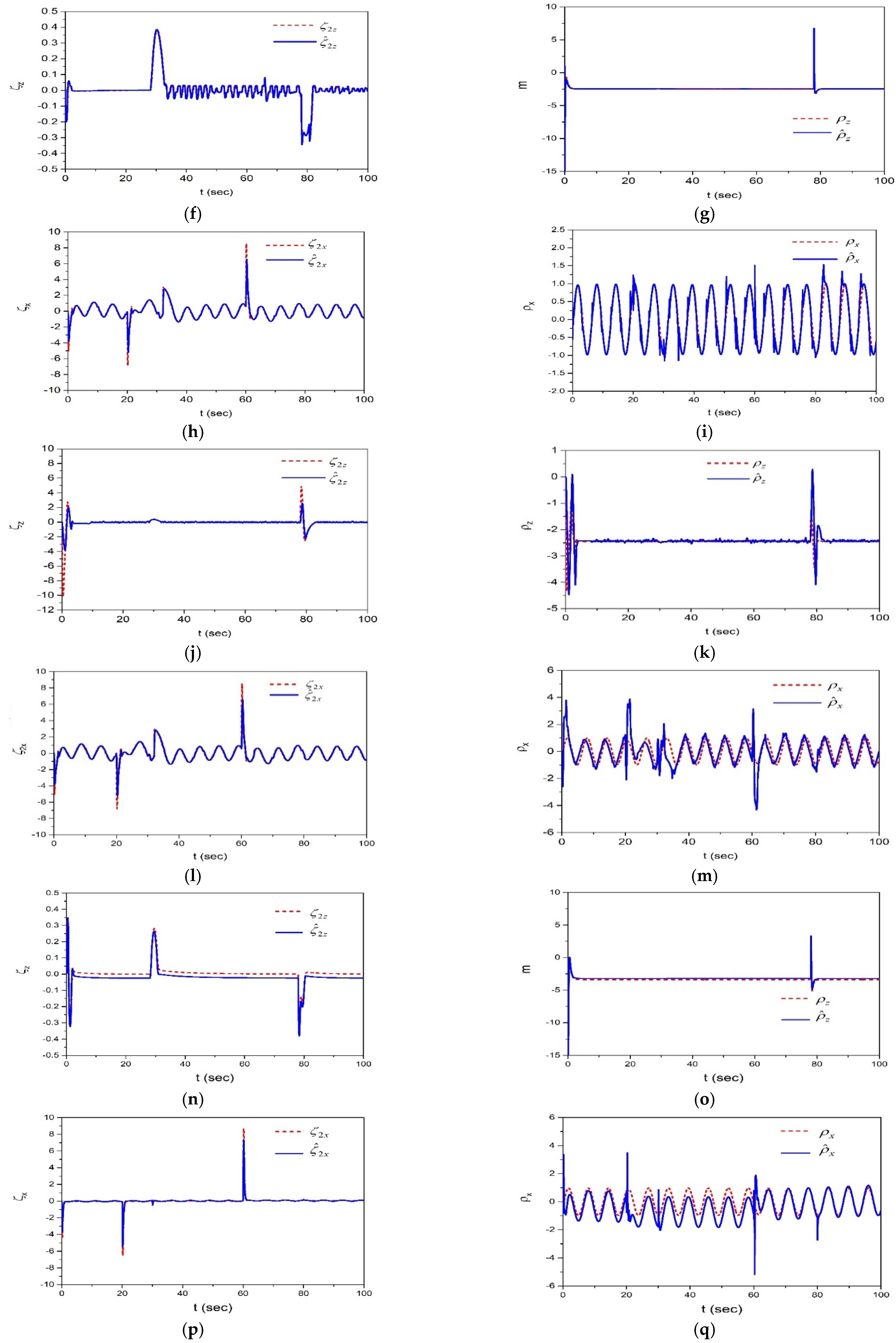 Applsci 12 02490 g005b