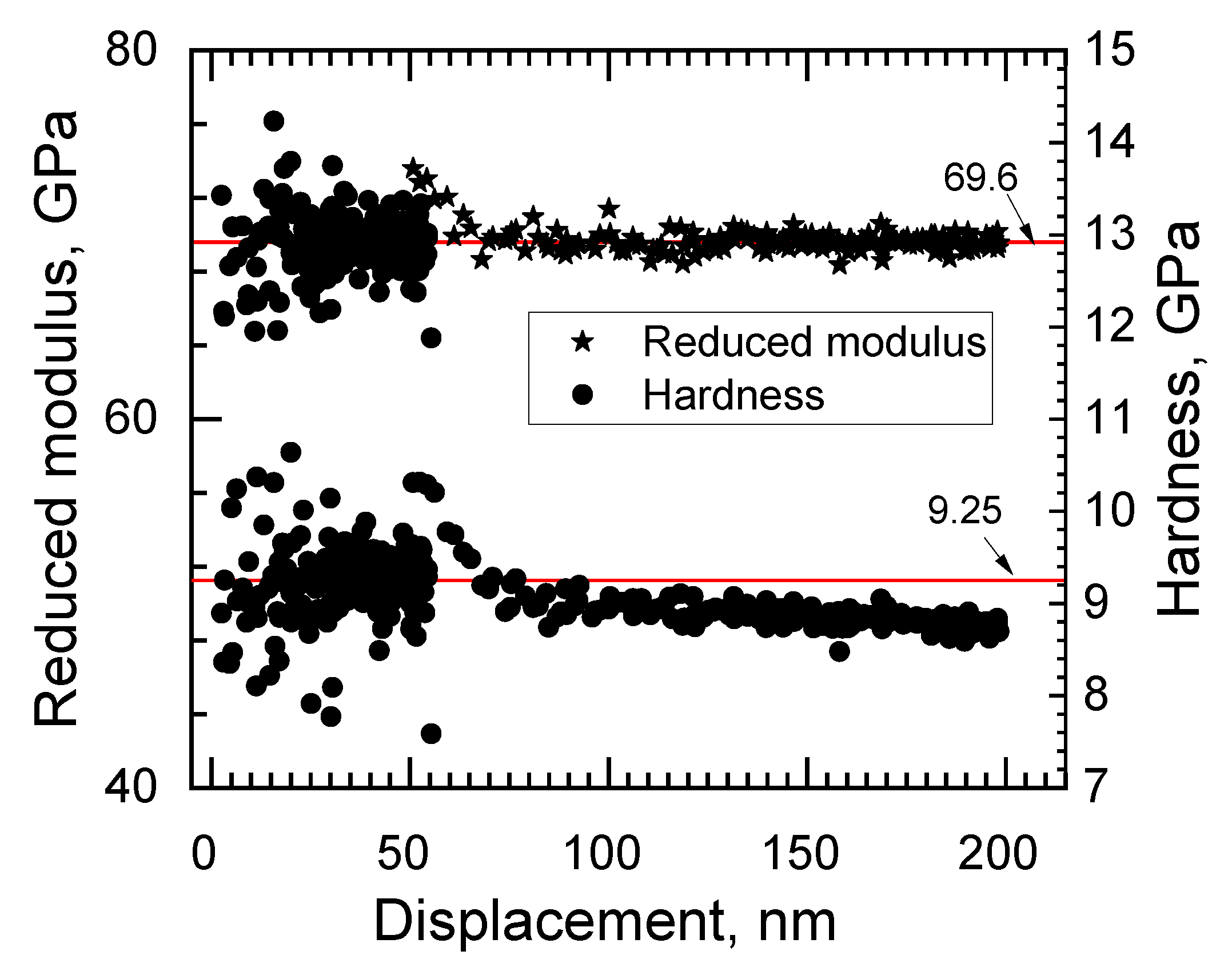 Applsci 12 02491 g001