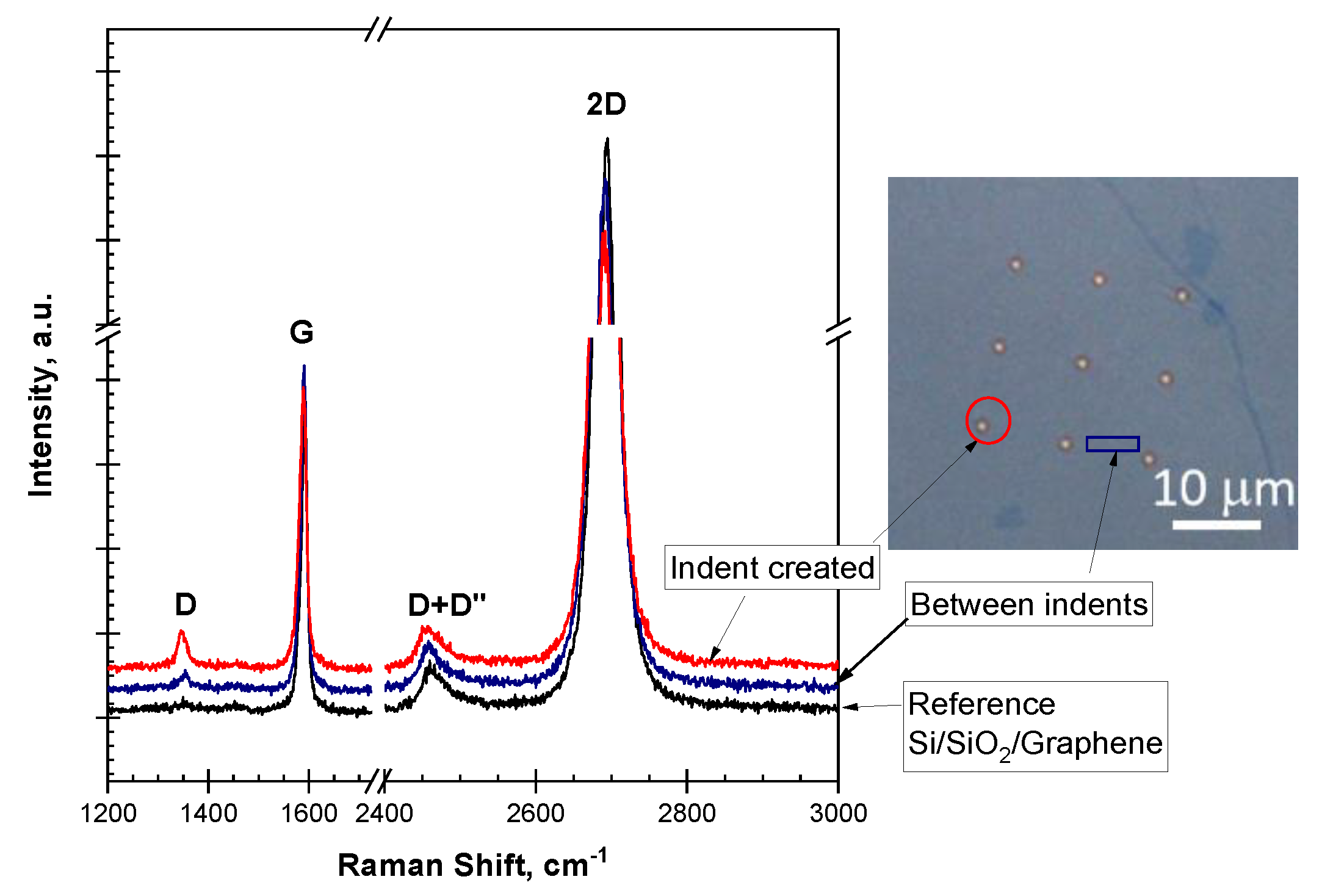 Applsci 12 02491 g007
