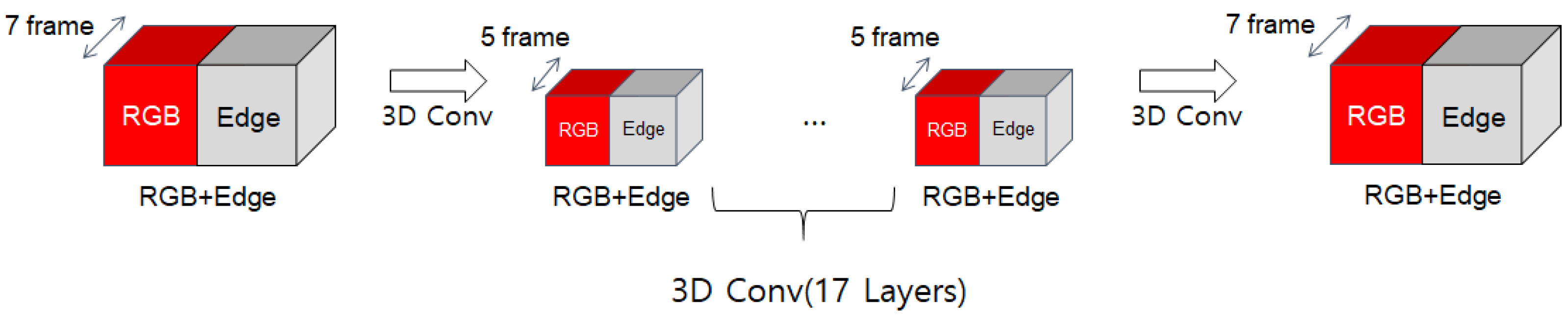 Applsci 12 02492 g003 550
