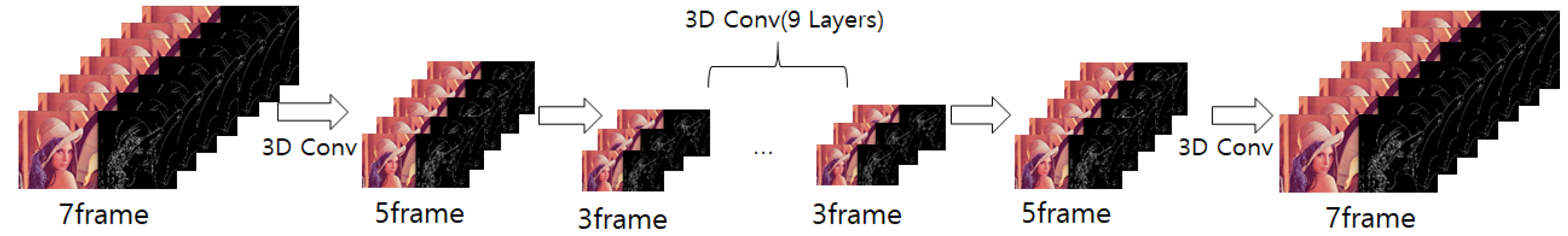 Applsci 12 02492 g005 550