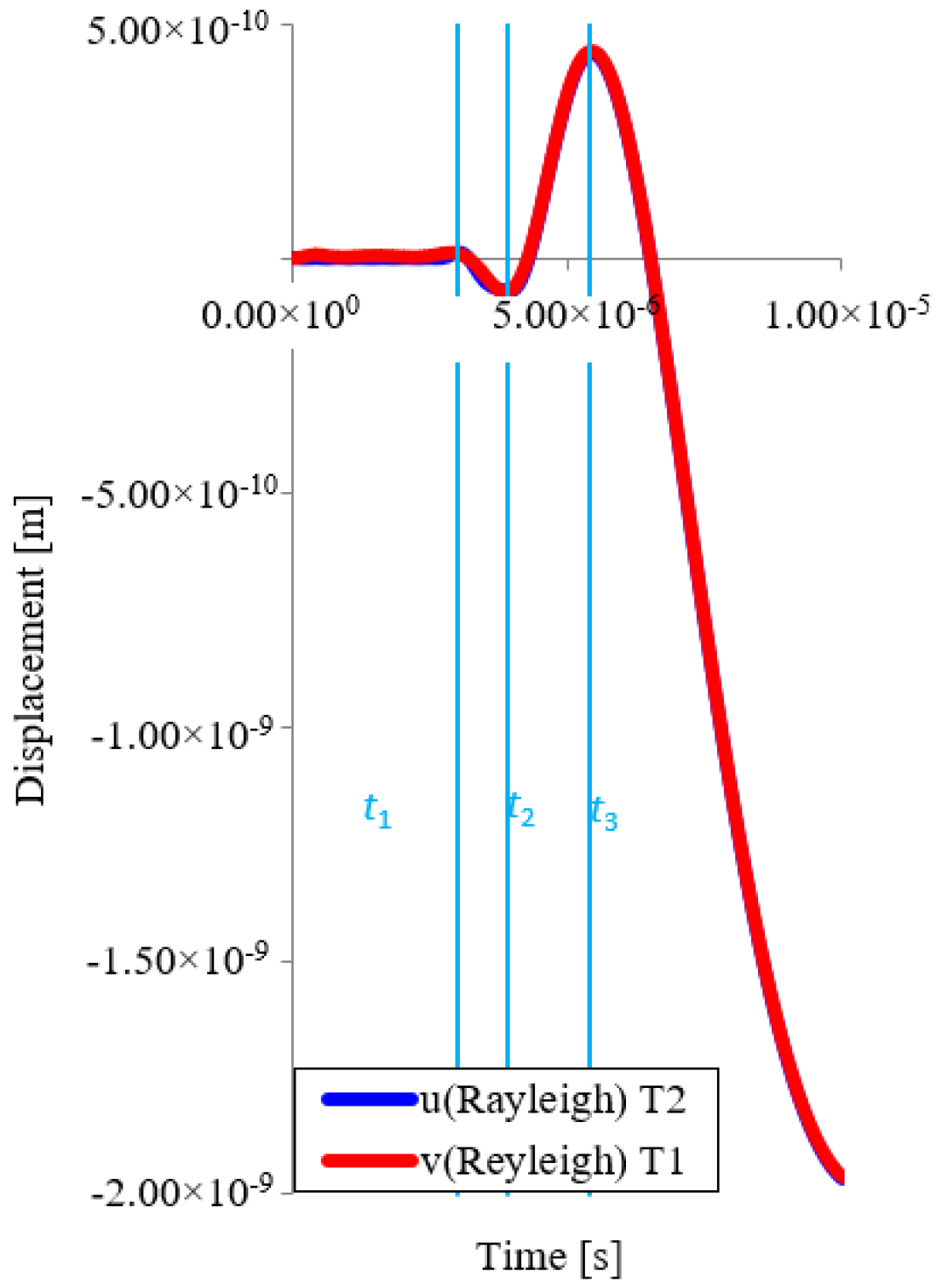 Applsci 12 02493 g011 550