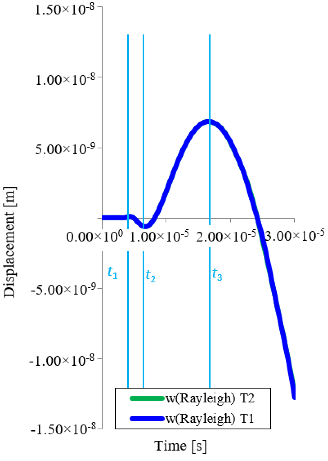 Applsci 12 02493 g012 550