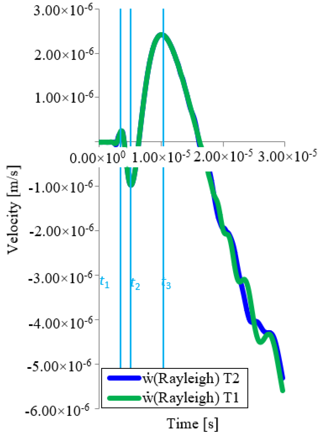 Applsci 12 02493 g013 550