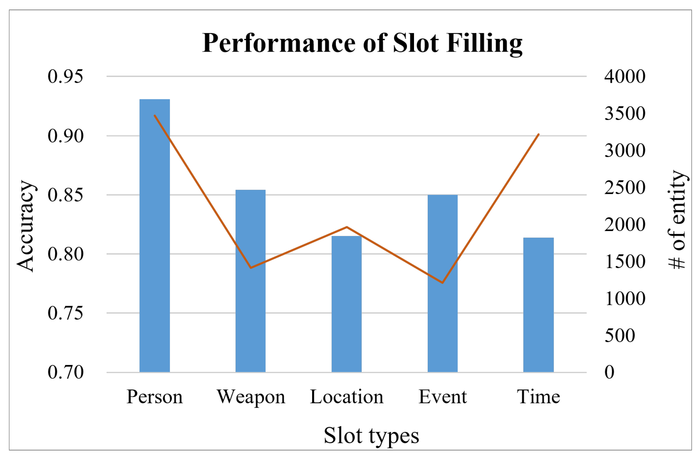 Applsci 12 02494 g006