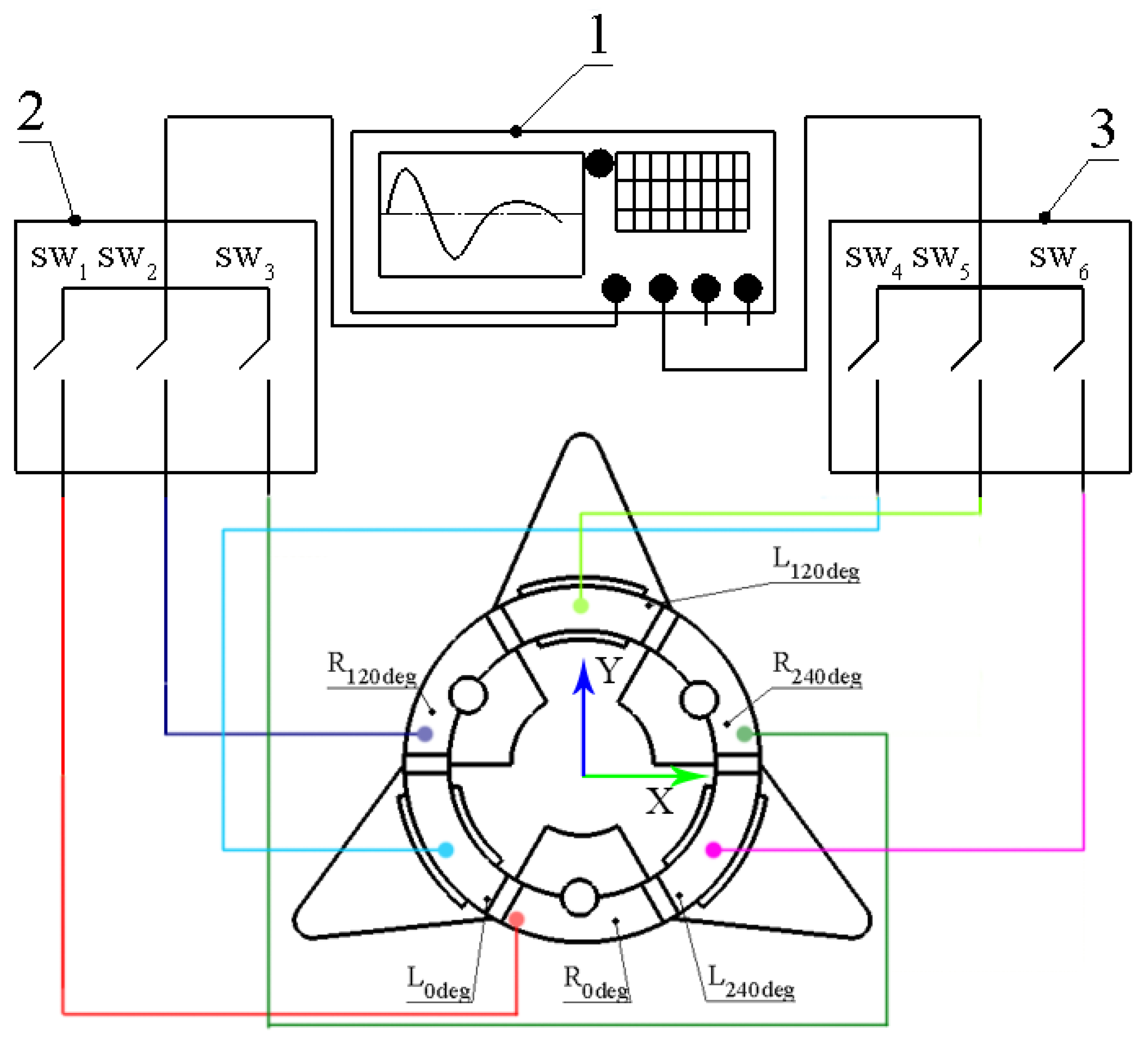 Applsci 12 02498 g003 550