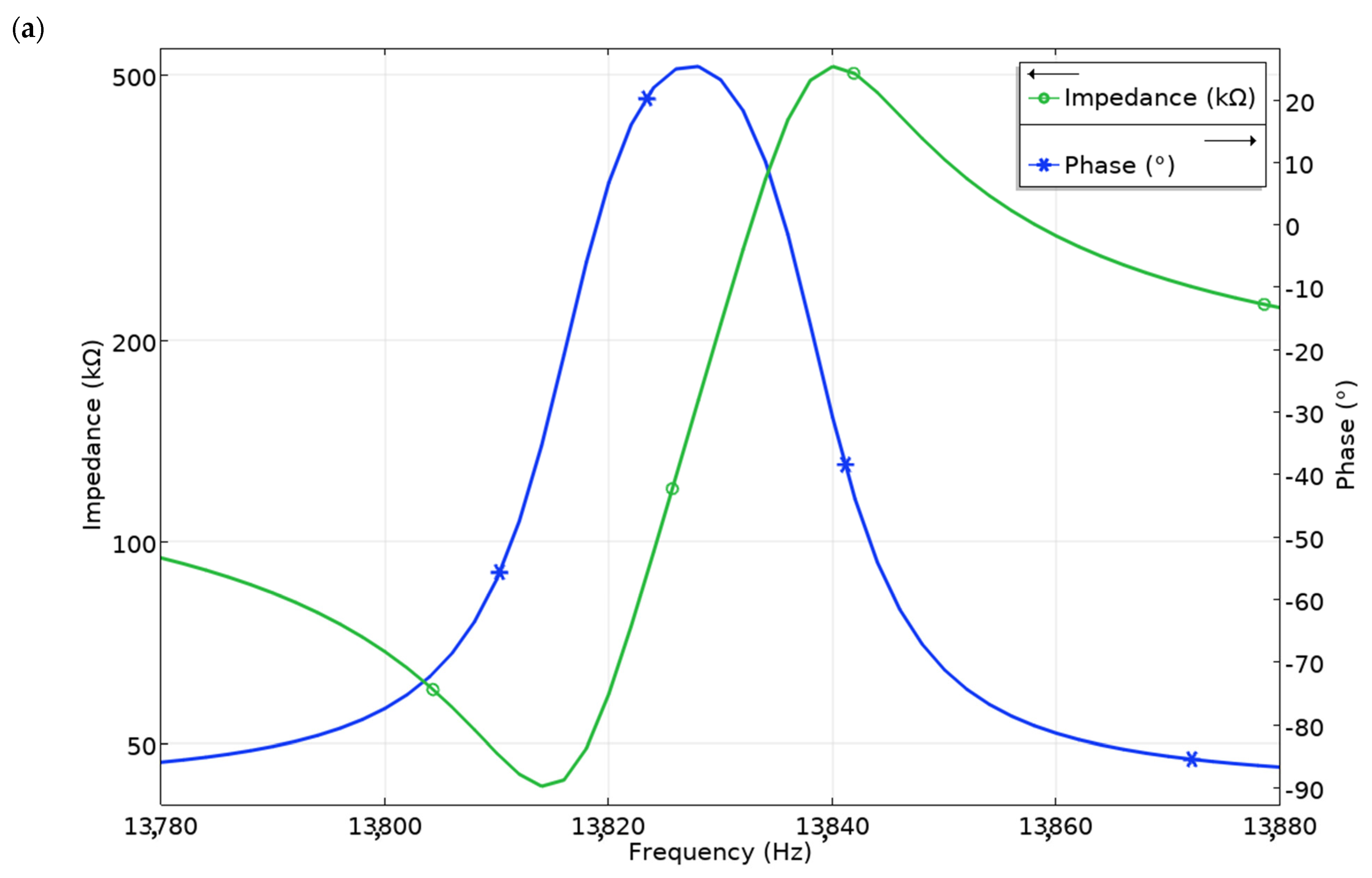 Applsci 12 02498 g005a 550