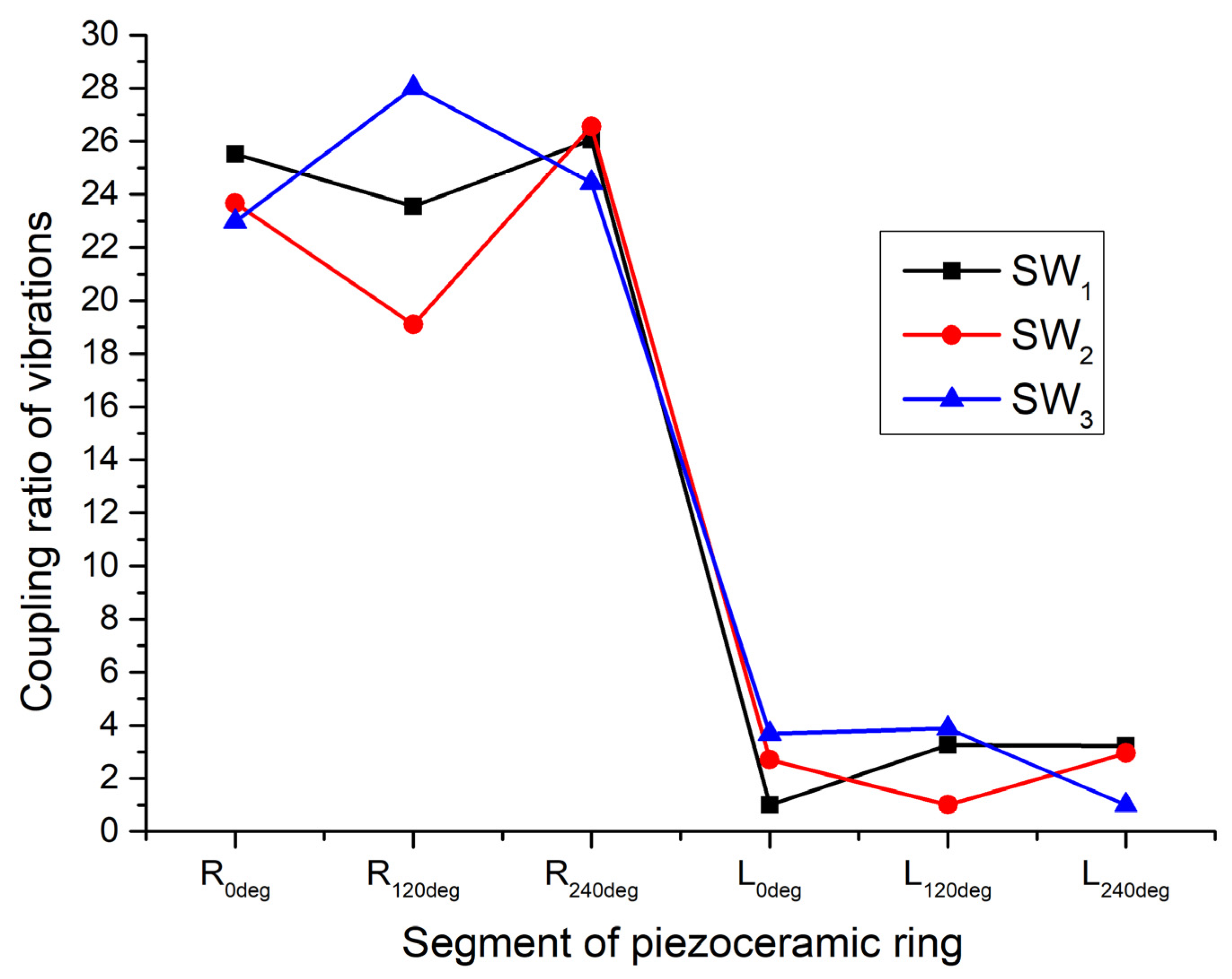 Applsci 12 02498 g008 550