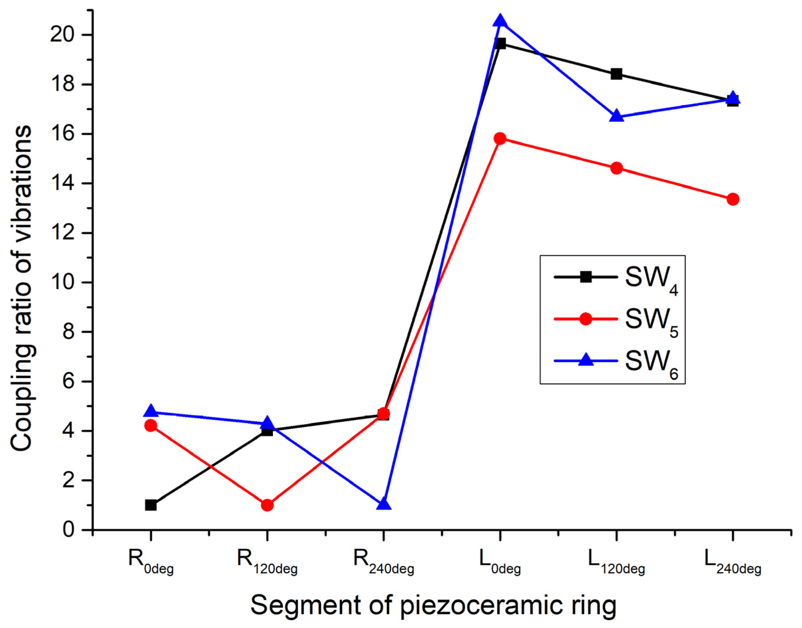 Applsci 12 02498 g011 550