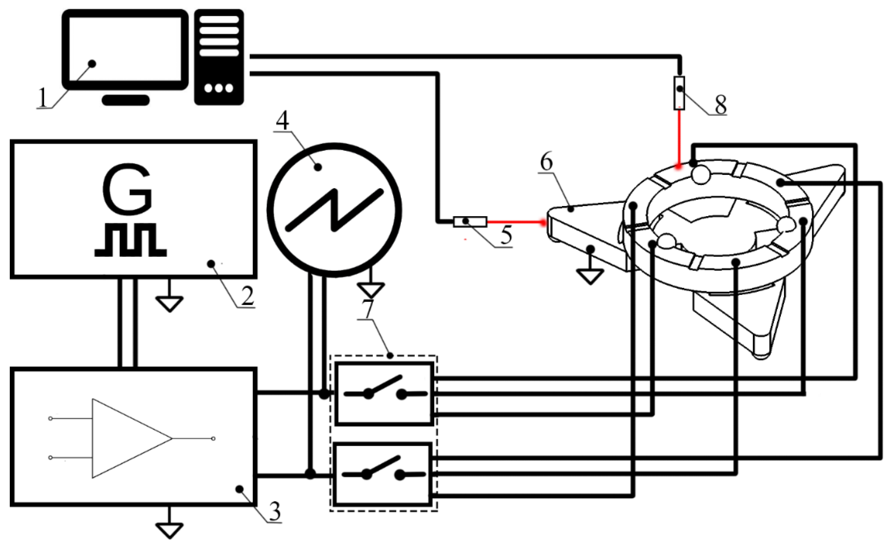 Applsci 12 02498 g015 550