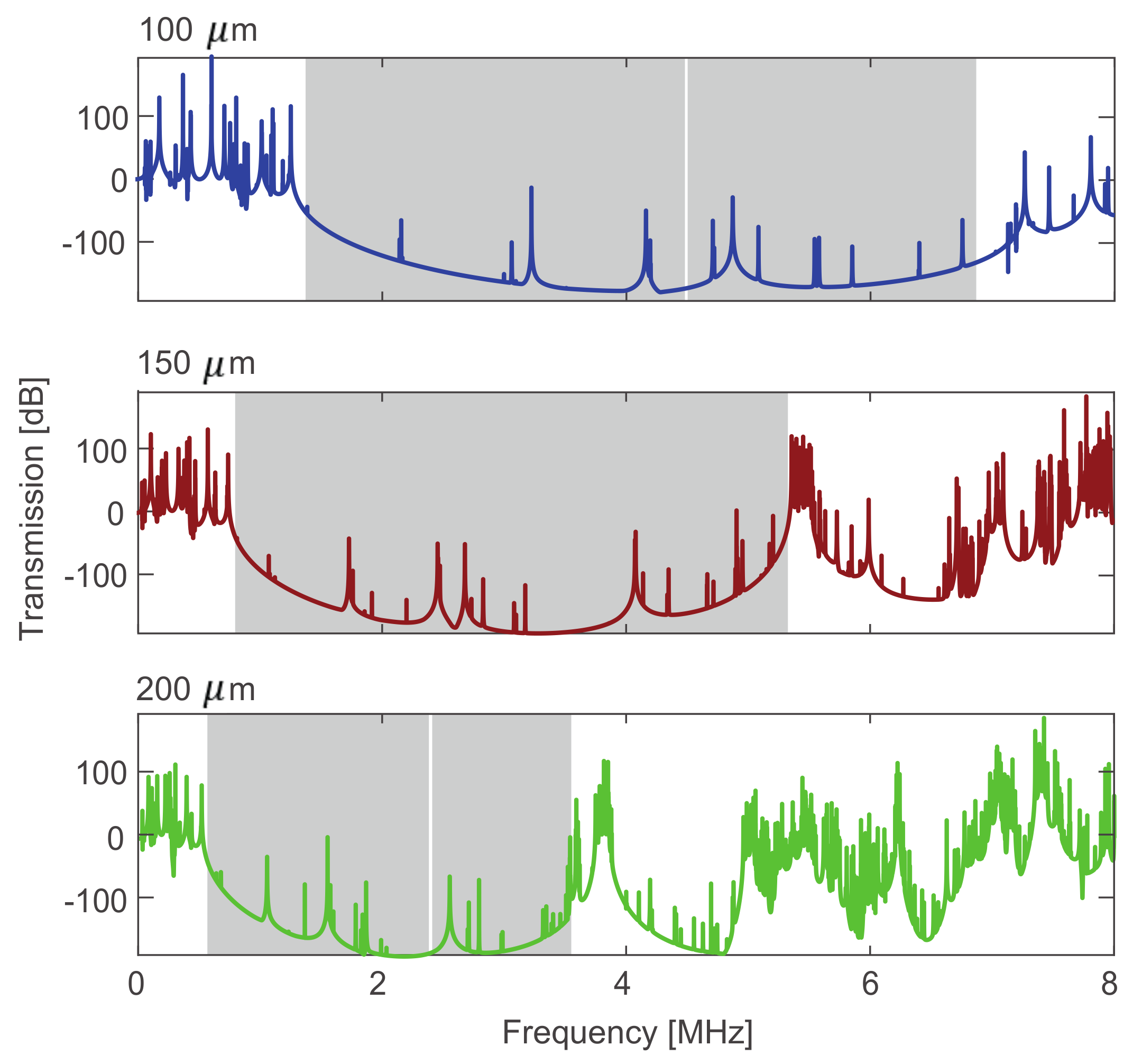 Applsci 12 02499 g006