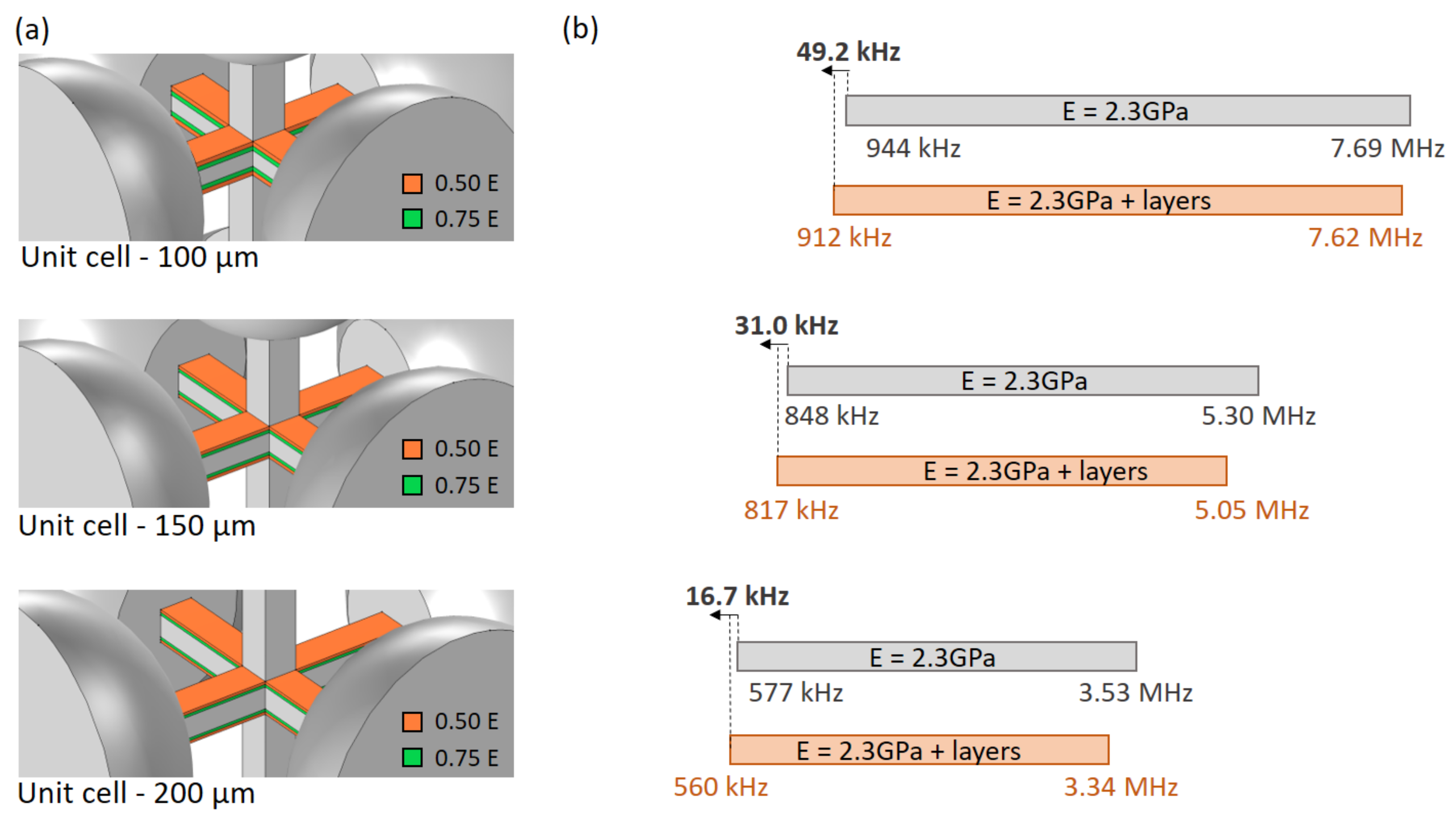 Applsci 12 02499 g007