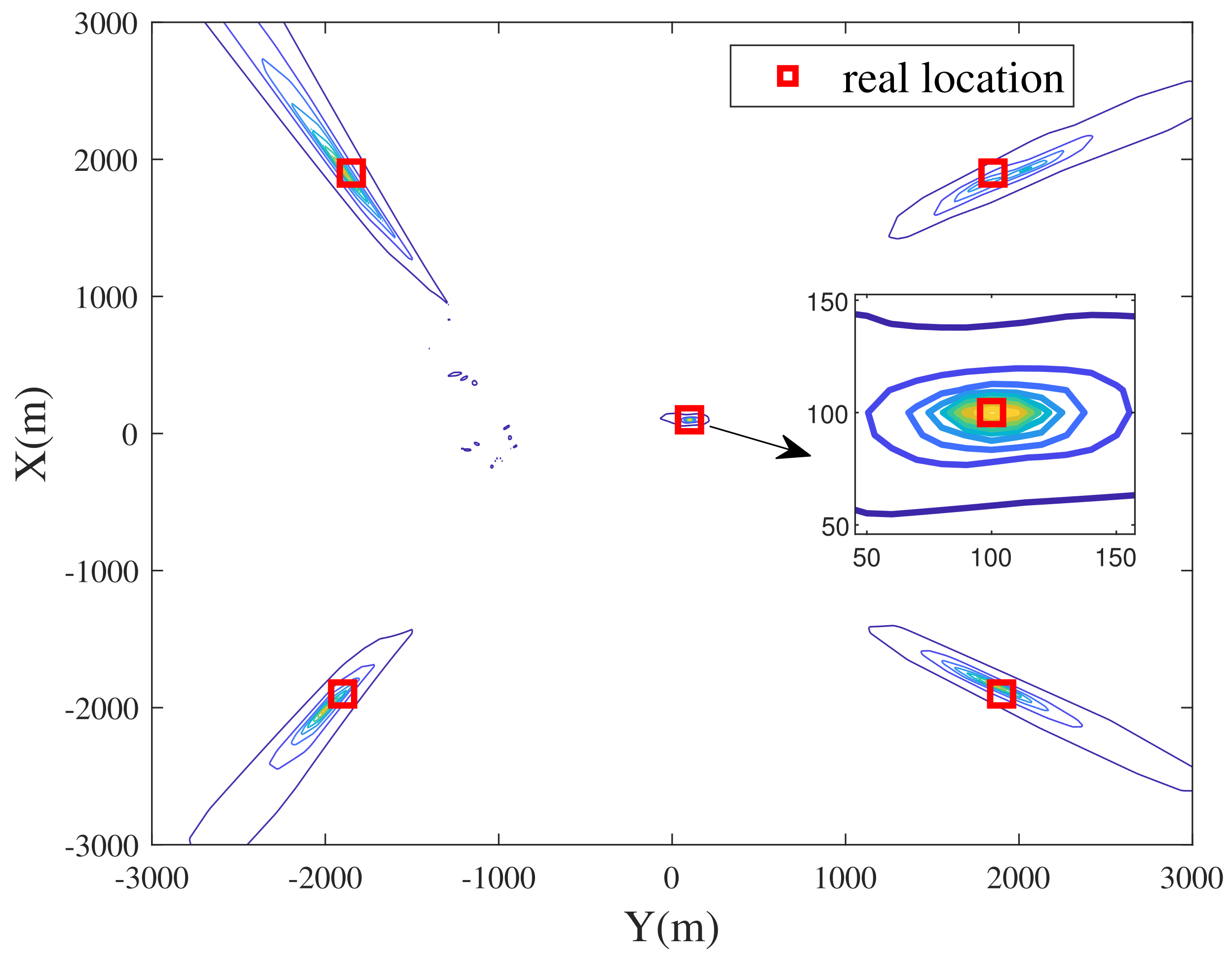 Applsci 12 02503 g005