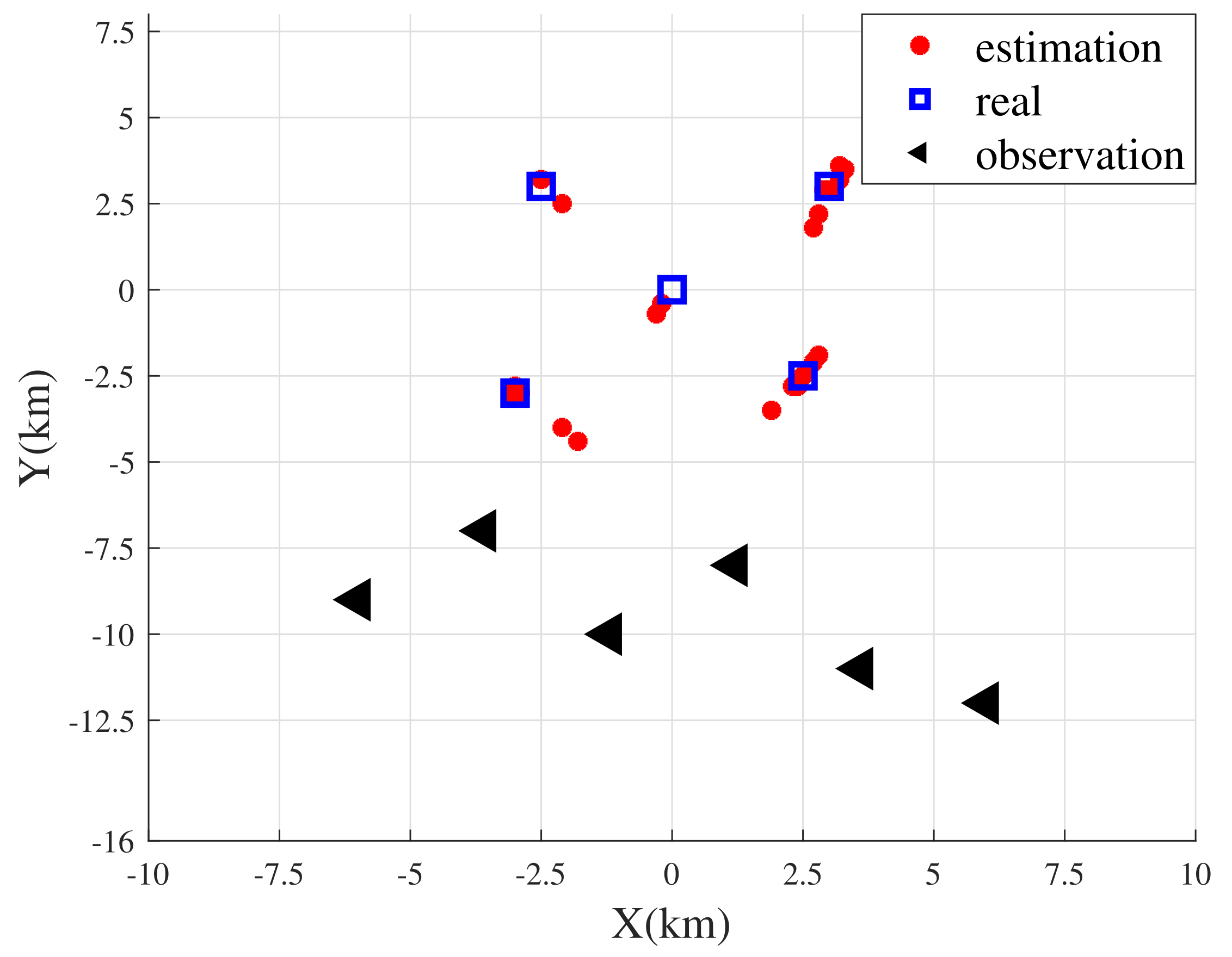 Applsci 12 02503 g007