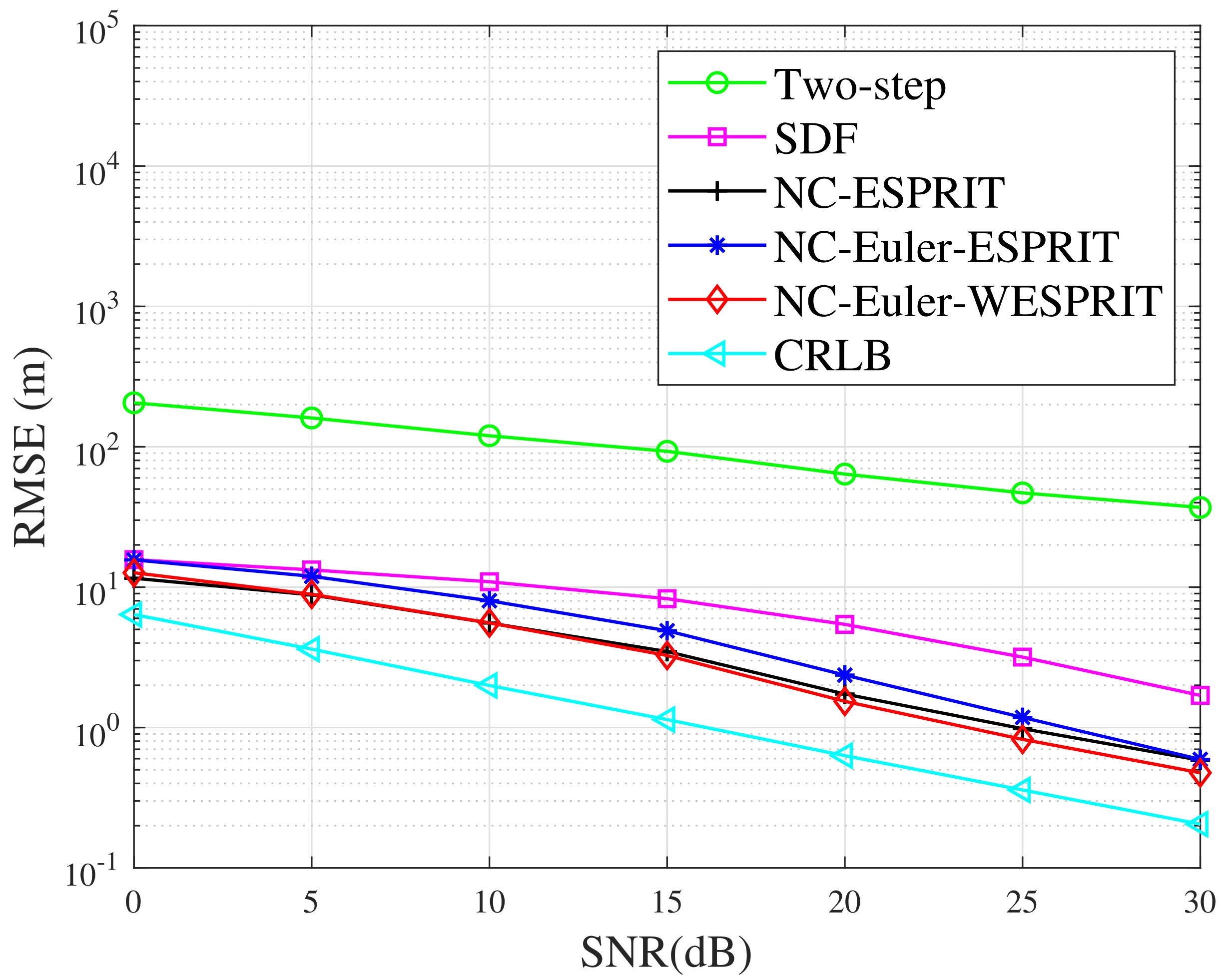 Applsci 12 02503 g009