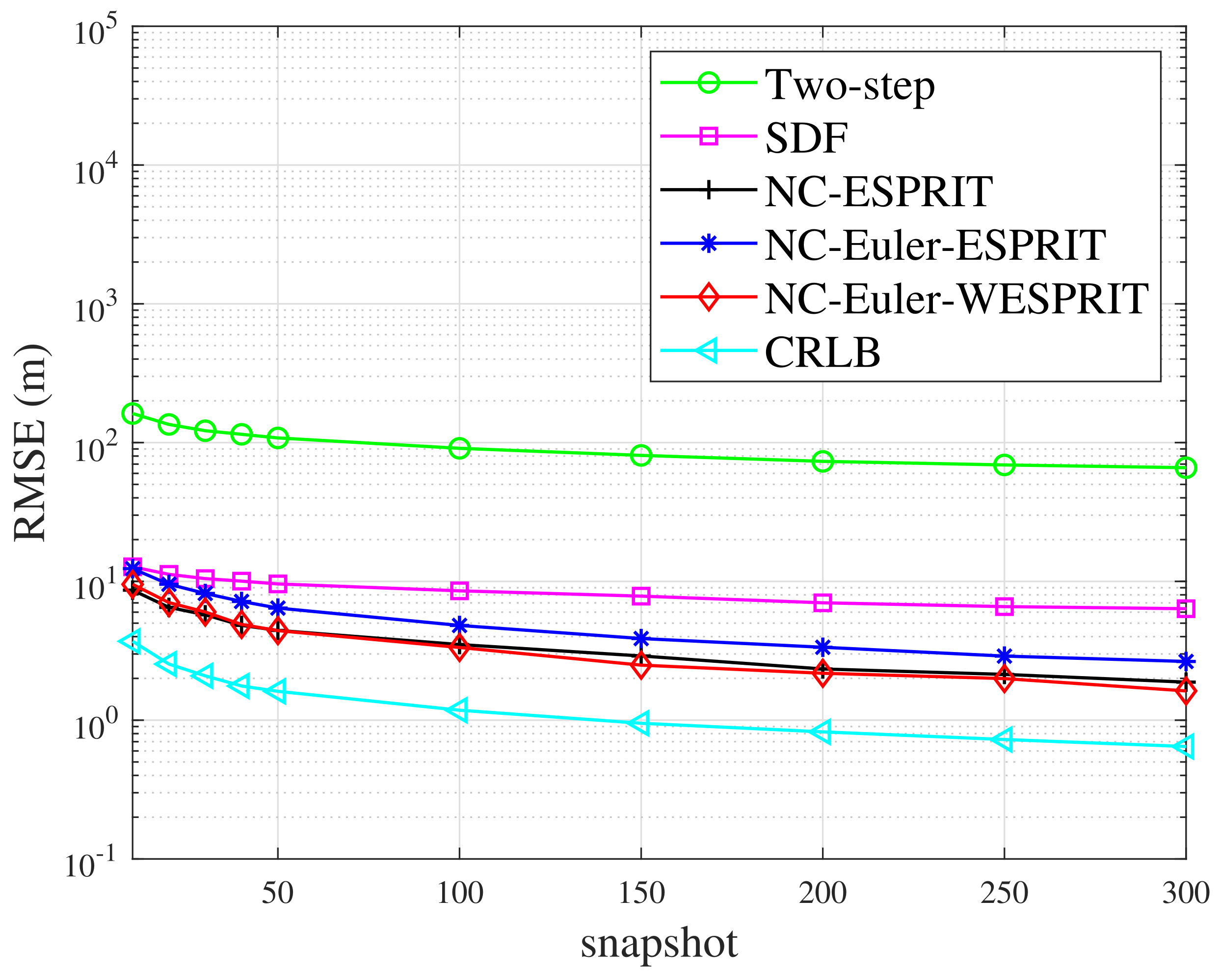 Applsci 12 02503 g011