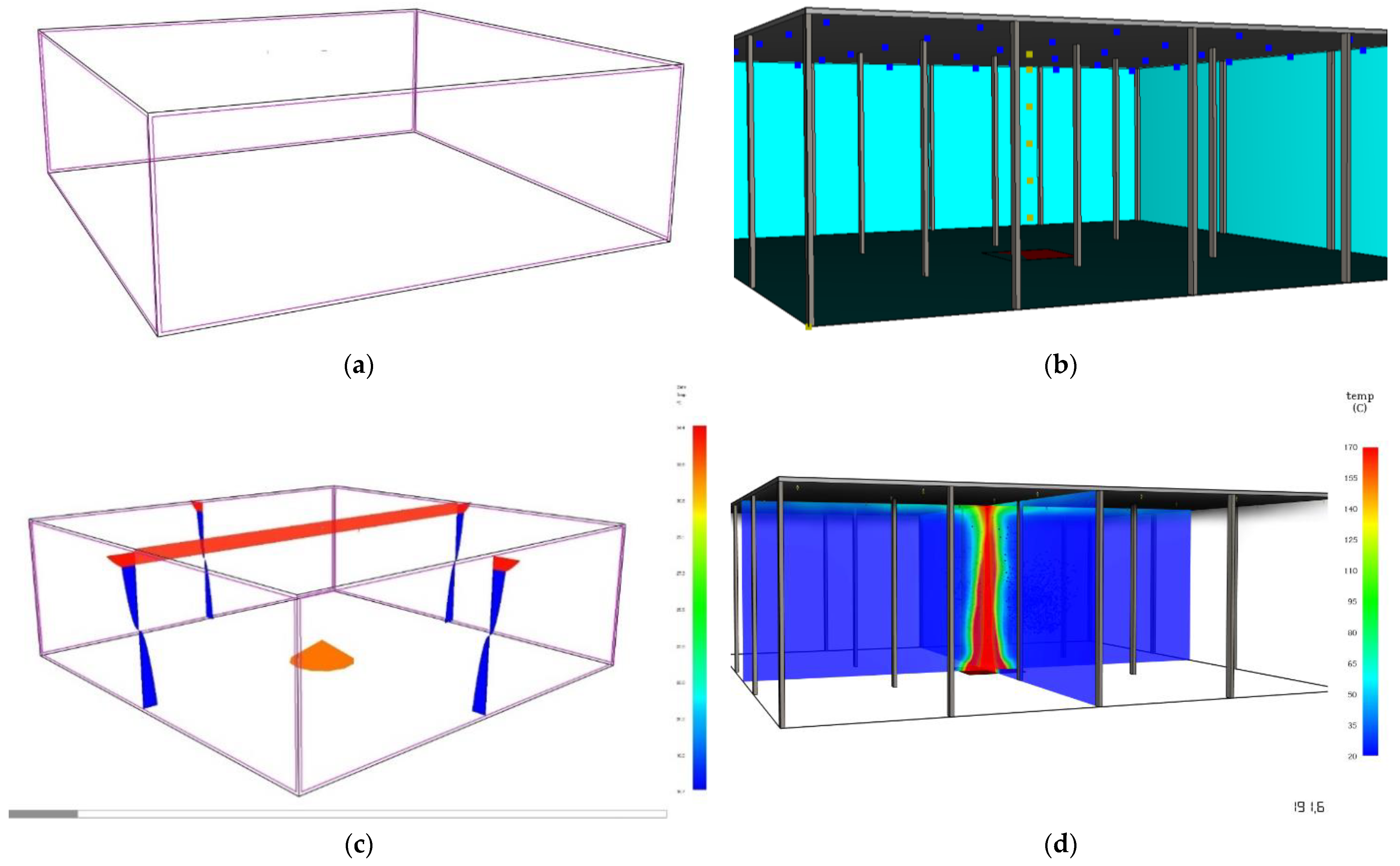 Applsci 12 02505 g001