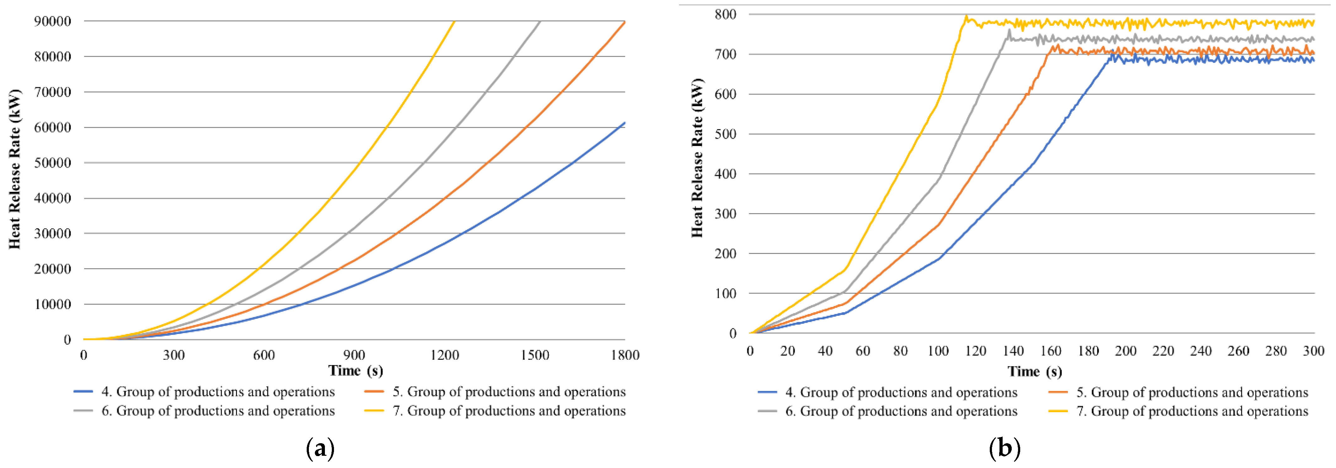 Applsci 12 02505 g002