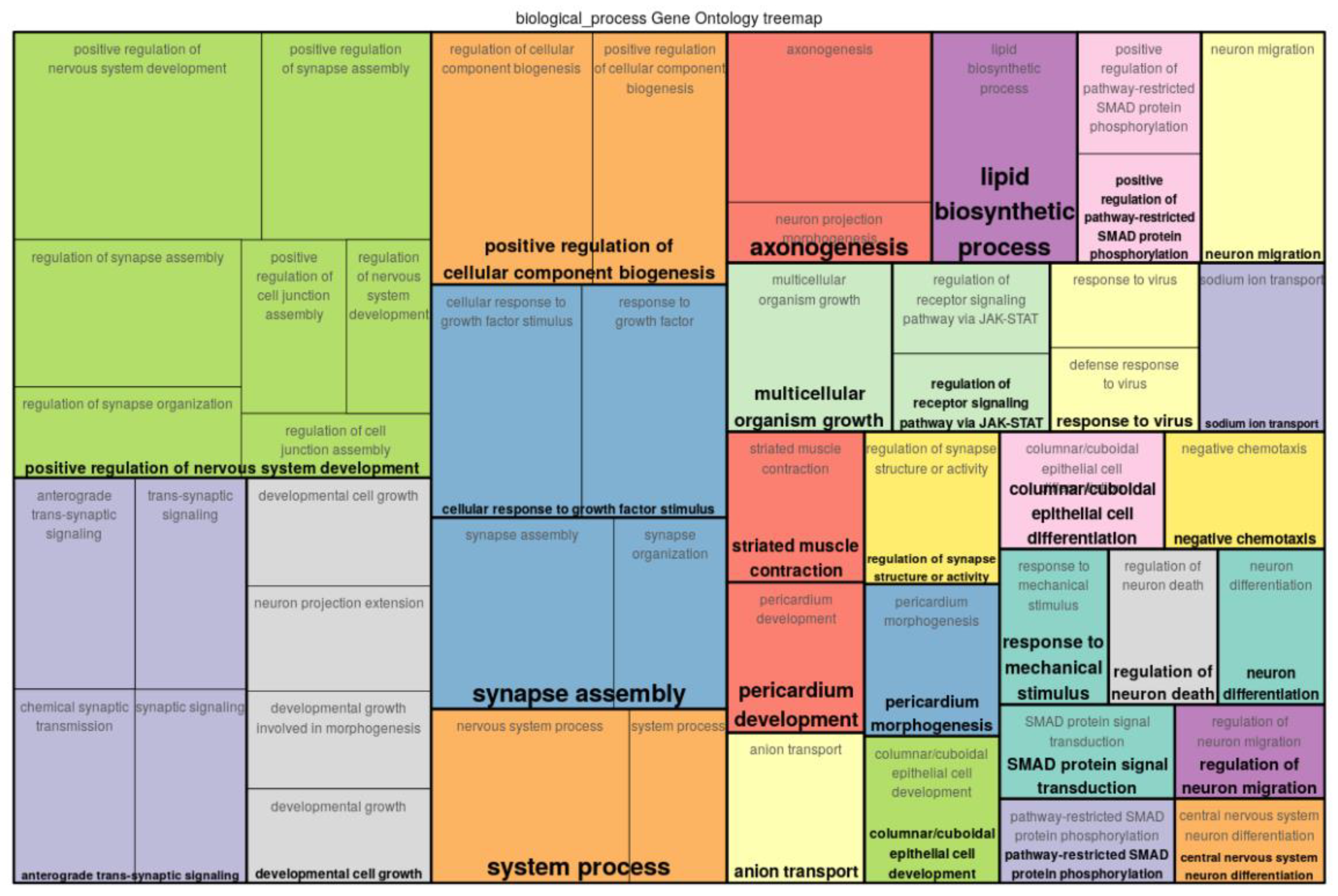 Applsci 12 02506 g002