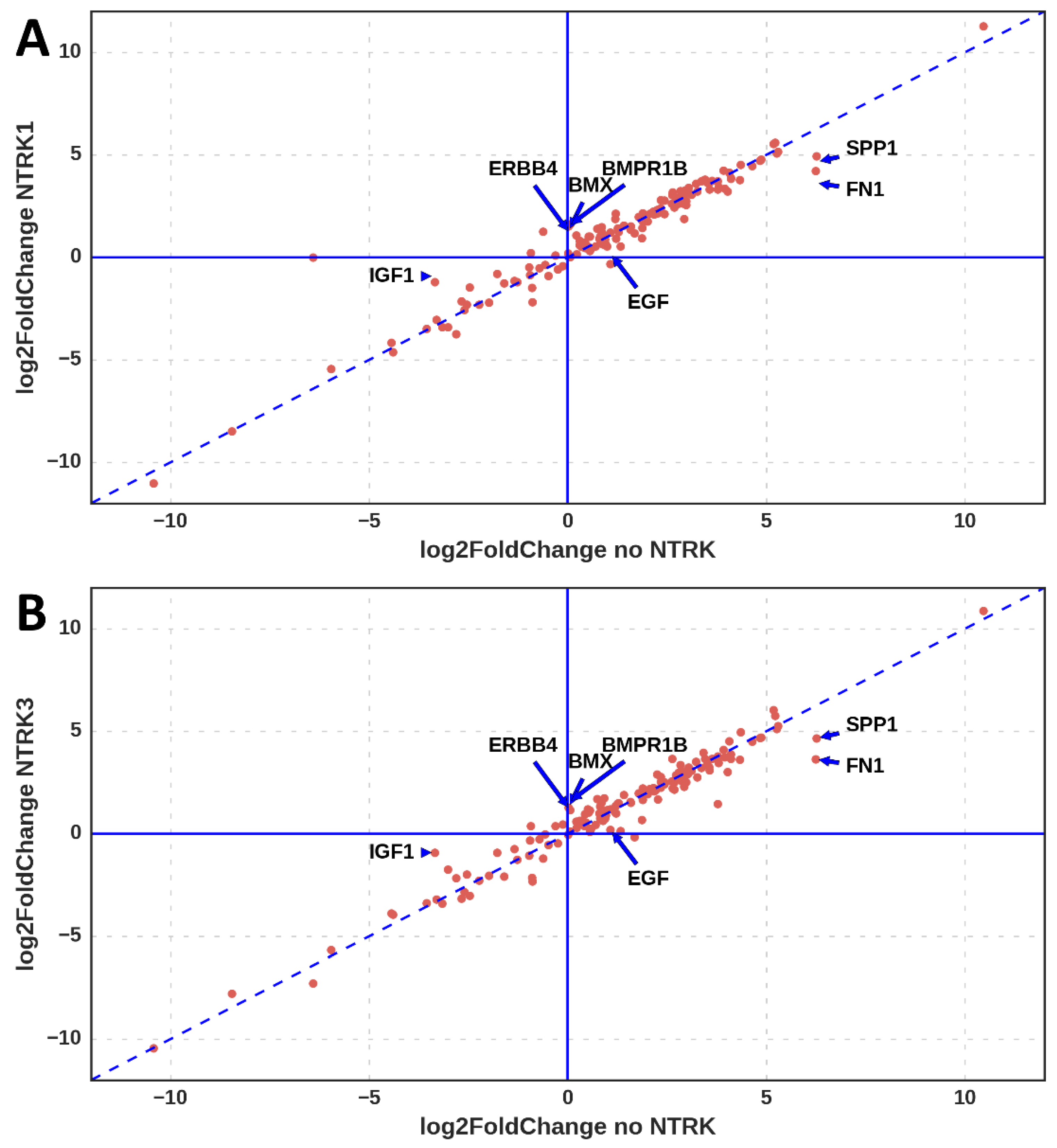 Applsci 12 02506 g003