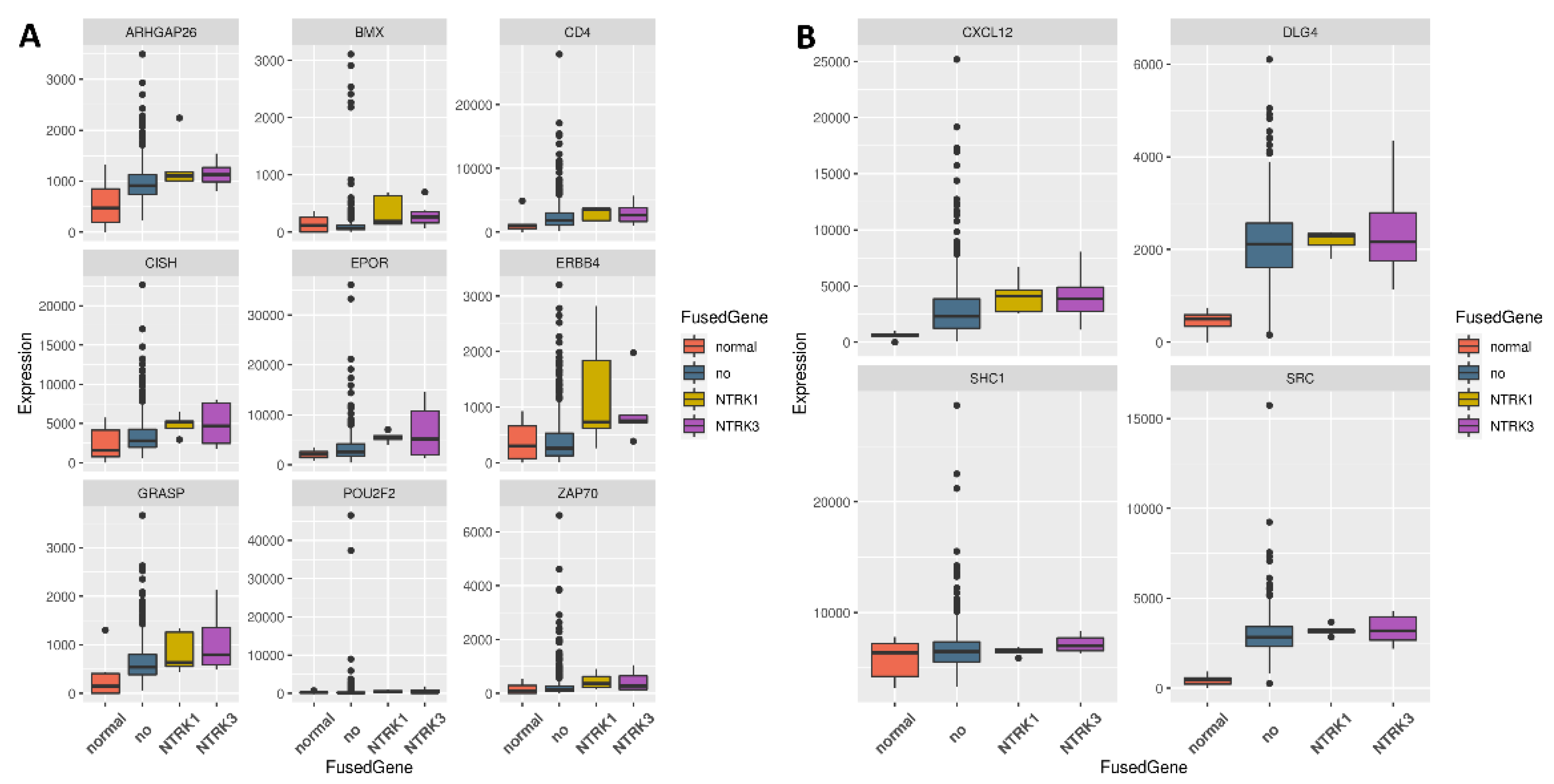 Applsci 12 02506 g004