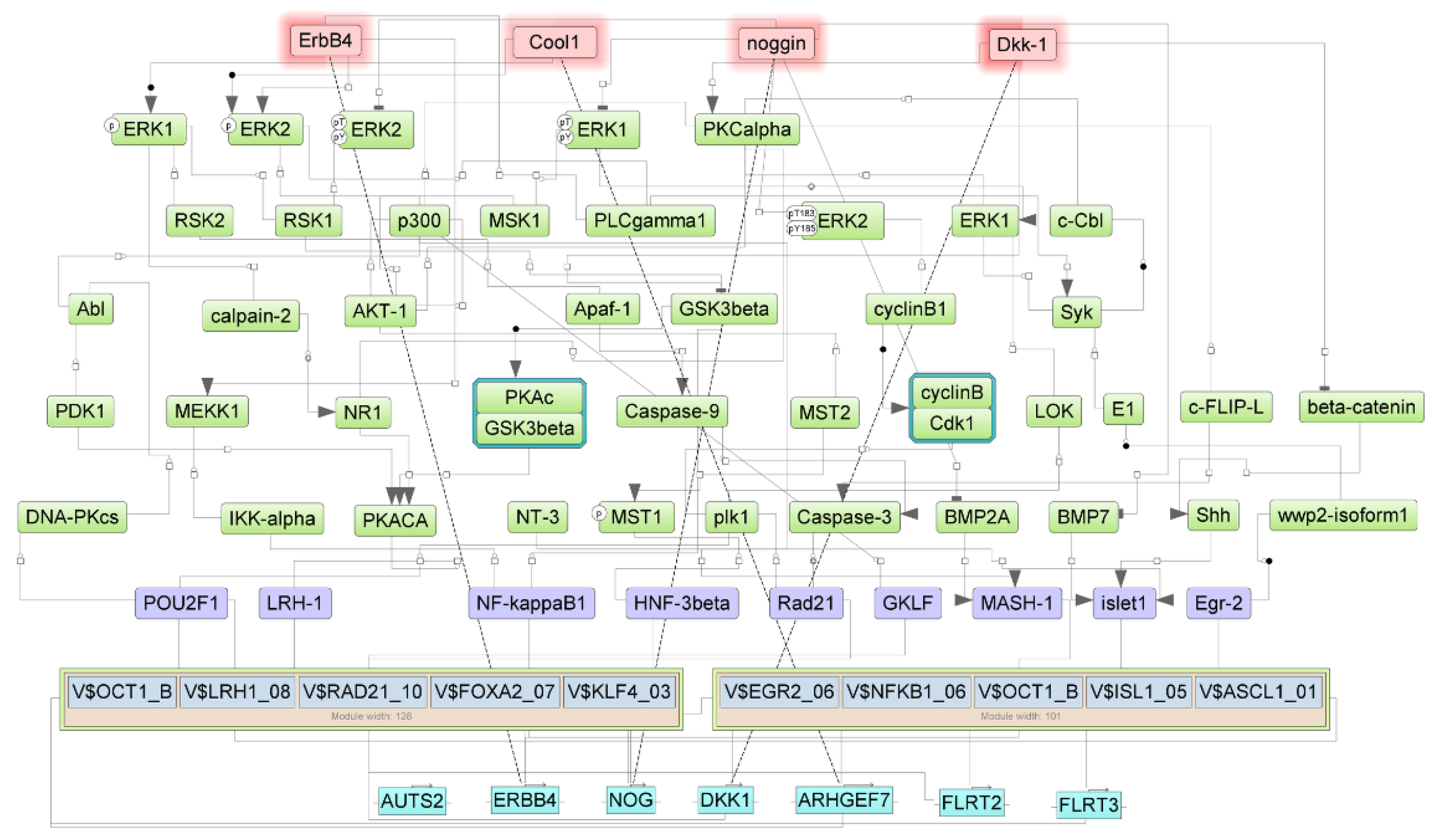 Applsci 12 02506 g006
