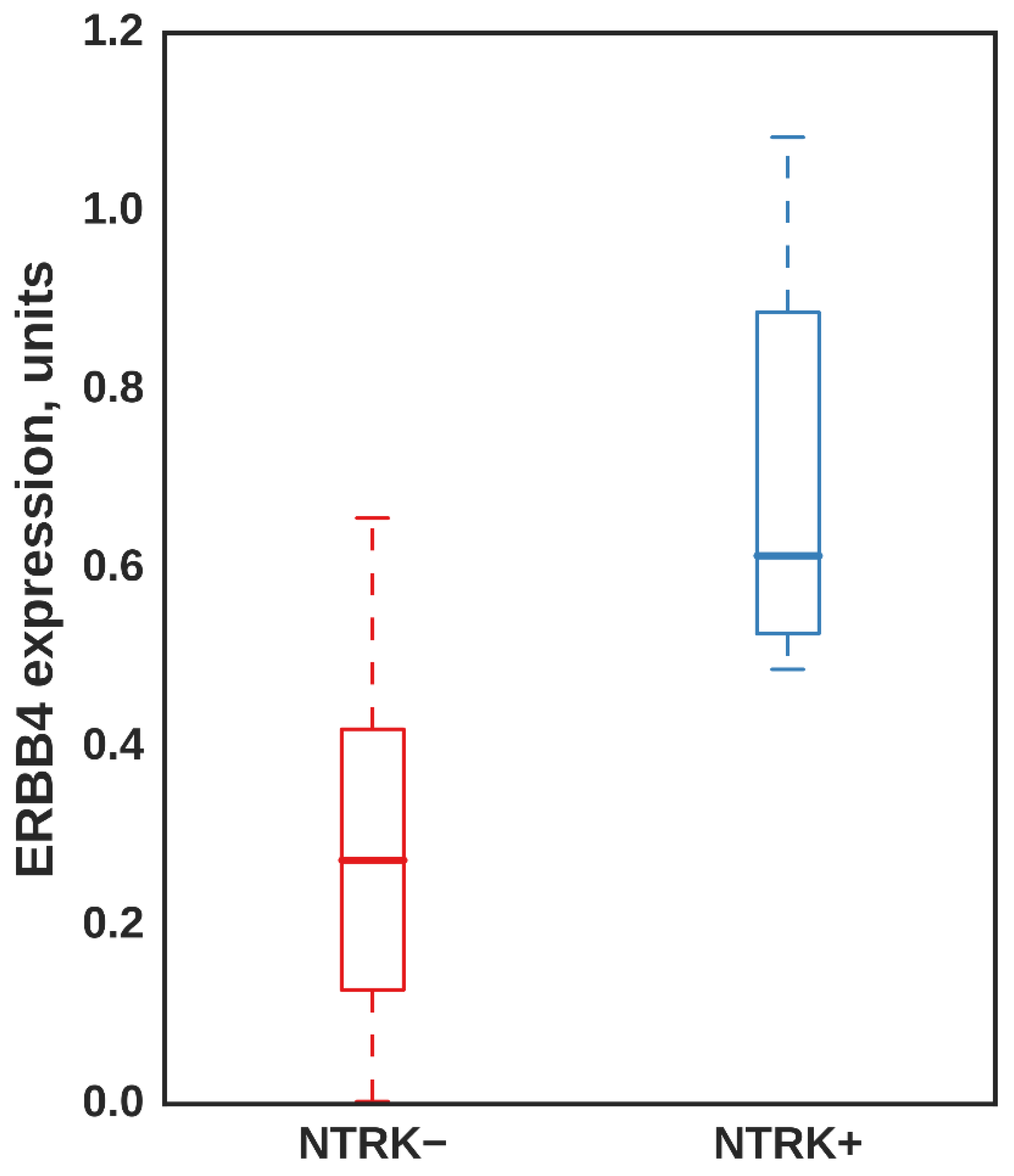 Applsci 12 02506 g008