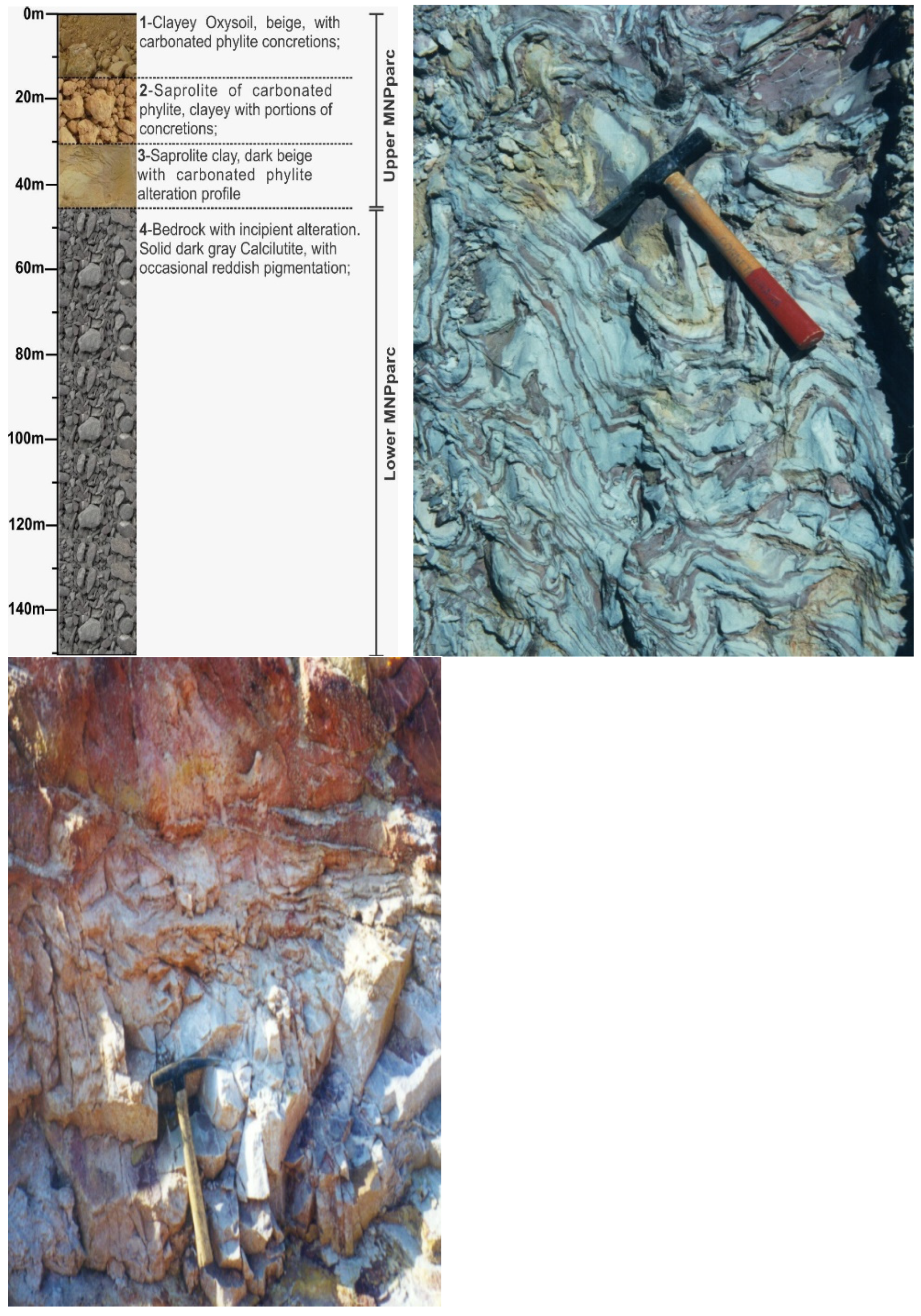 Applsci 12 02509 g004 Applsci 12 02509 g004