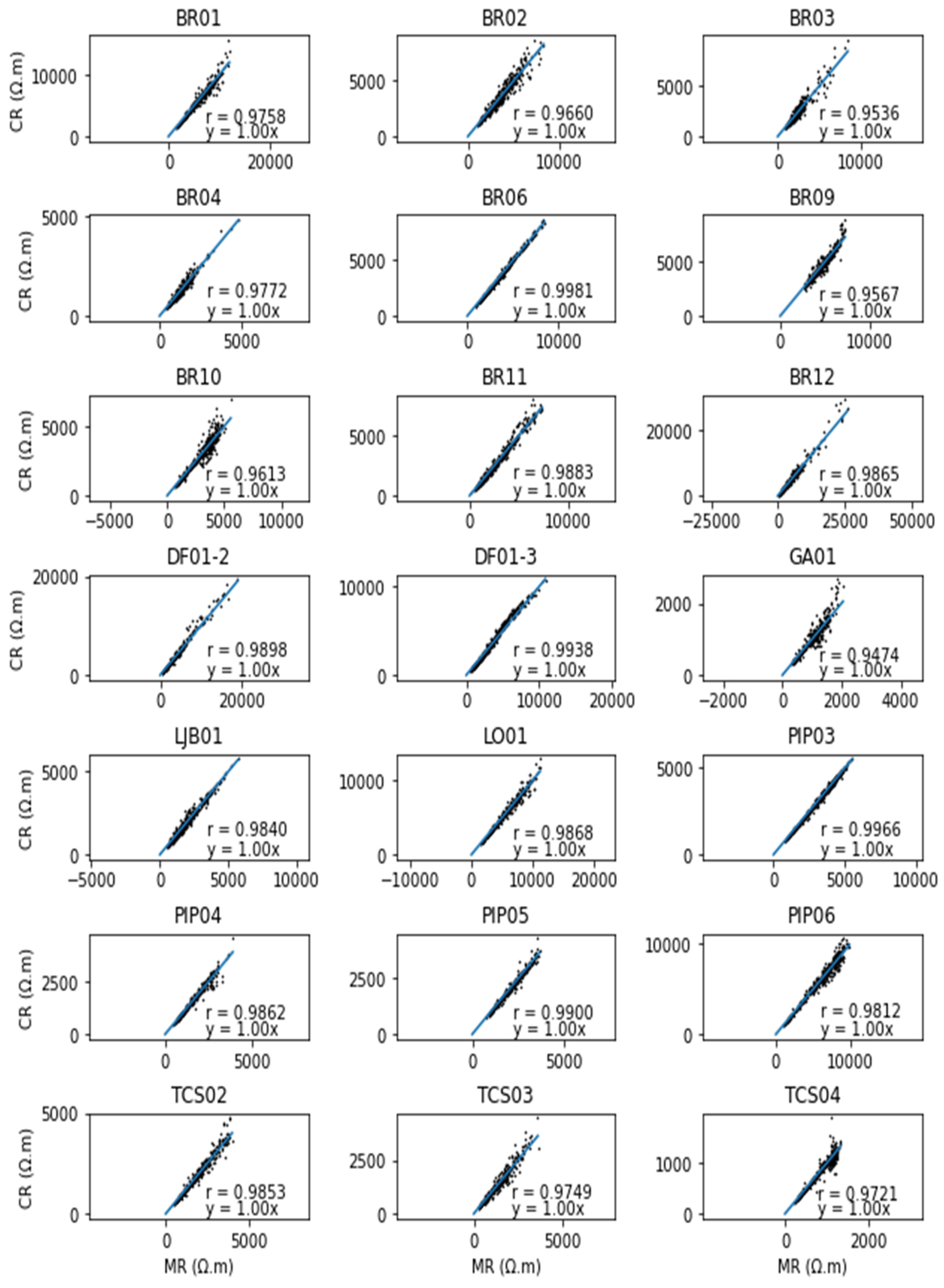 Applsci 12 02509 g006 Applsci 12 02509 g006