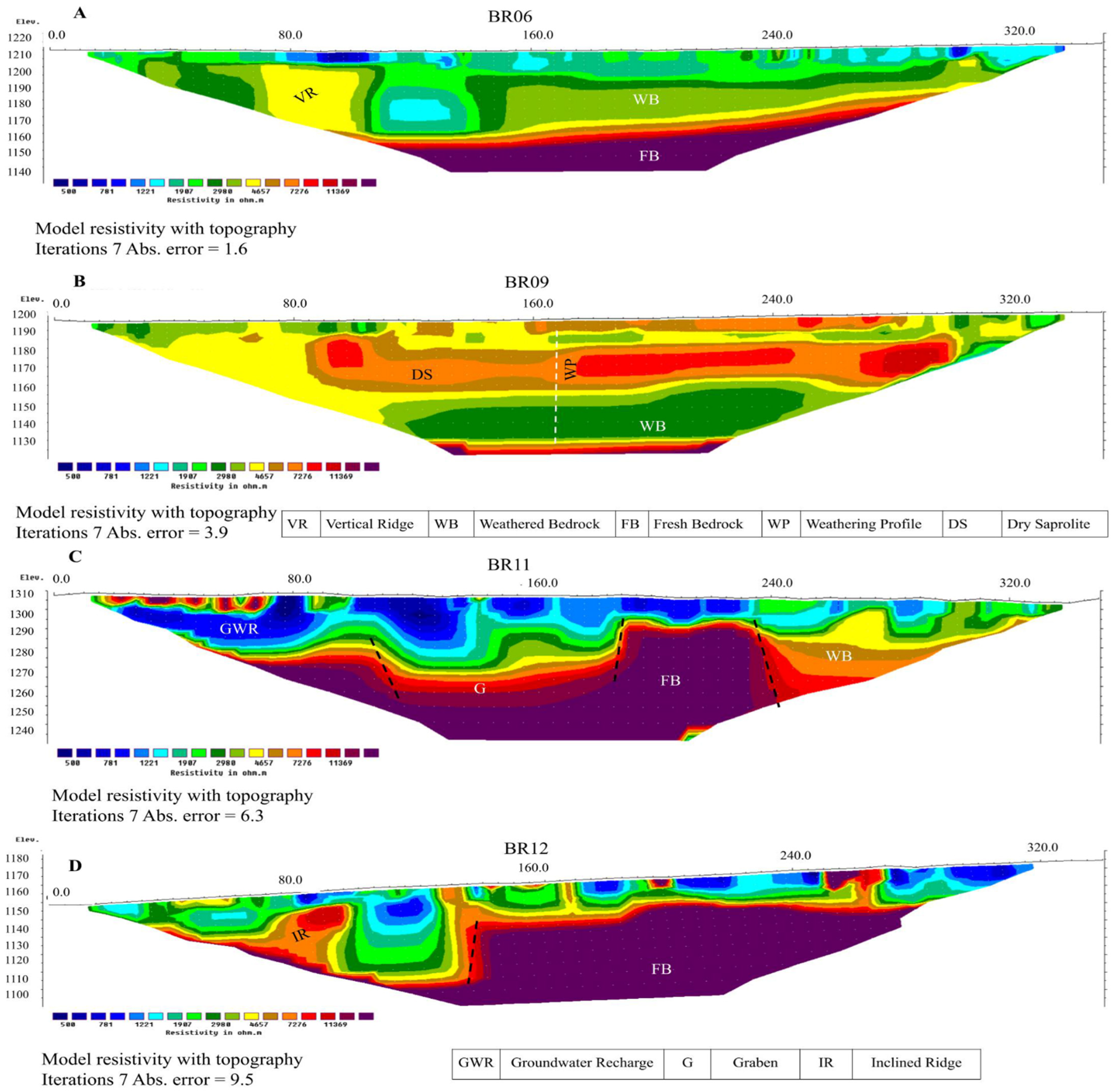 Applsci 12 02509 g008 Applsci 12 02509 g008
