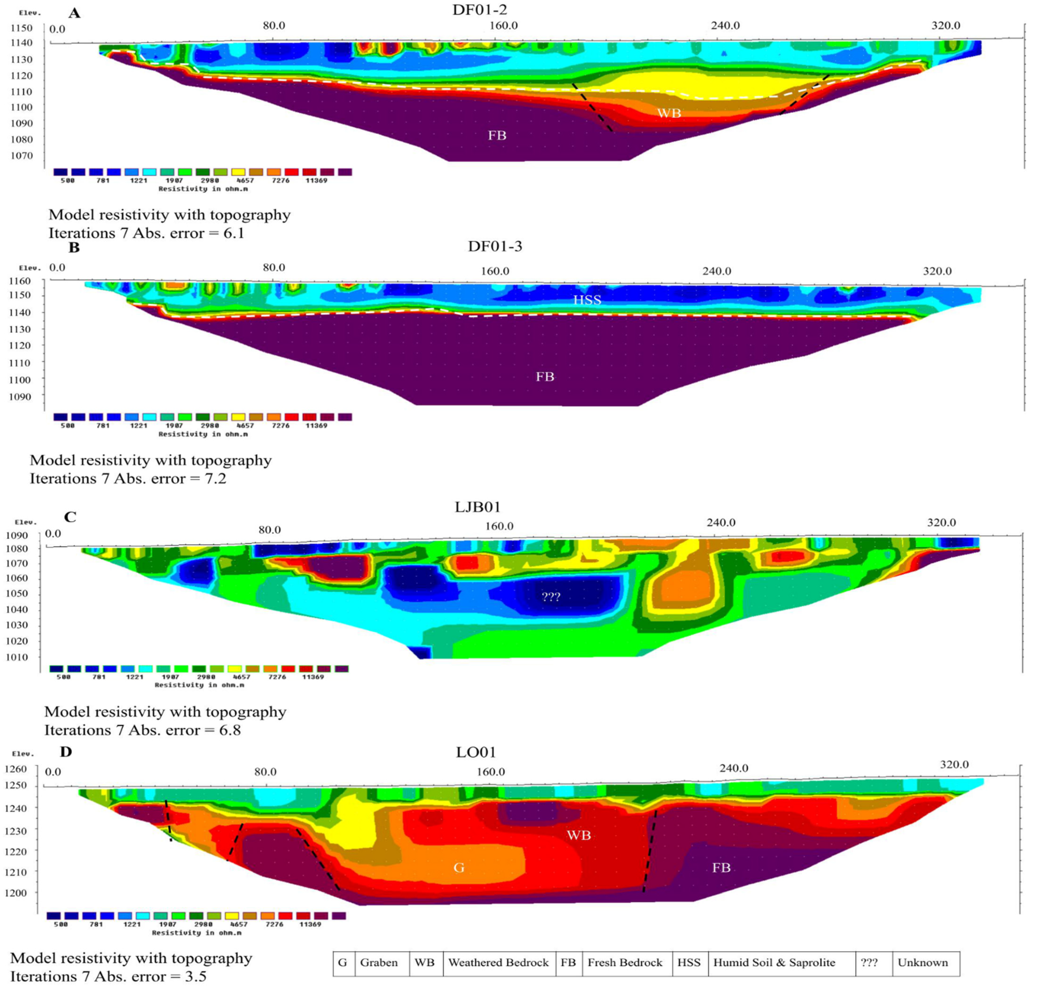 Applsci 12 02509 g009 Applsci 12 02509 g009