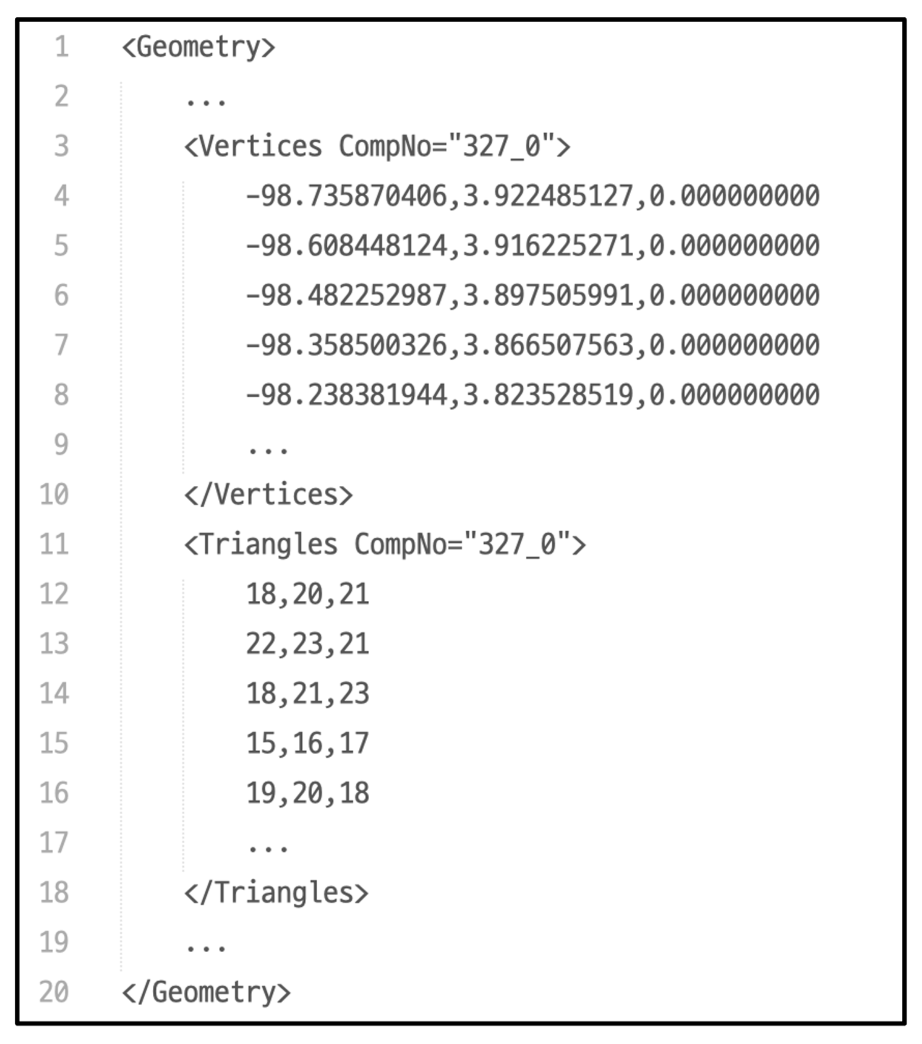 Applsci 12 02510 g010