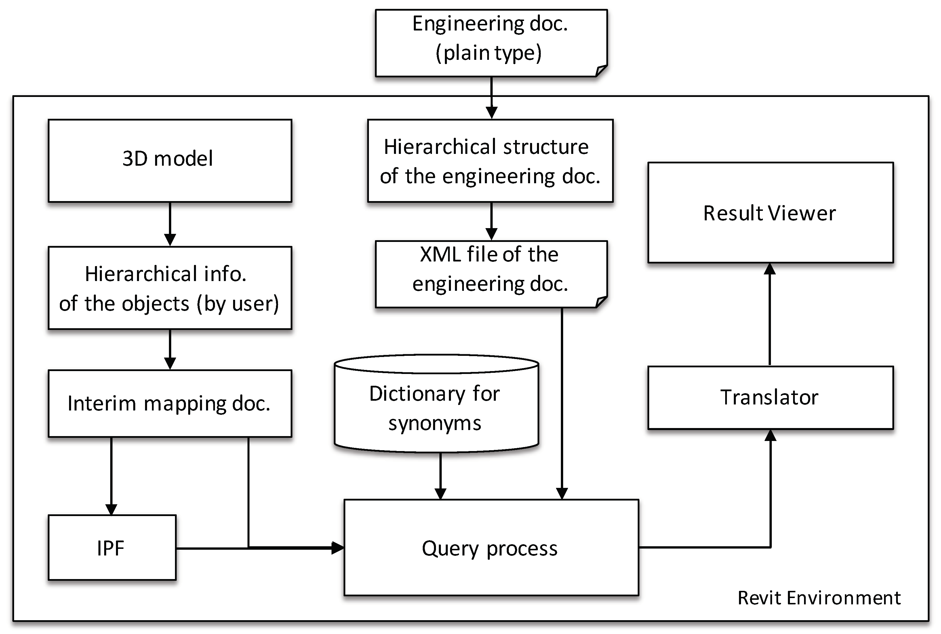 Applsci 12 02510 g011