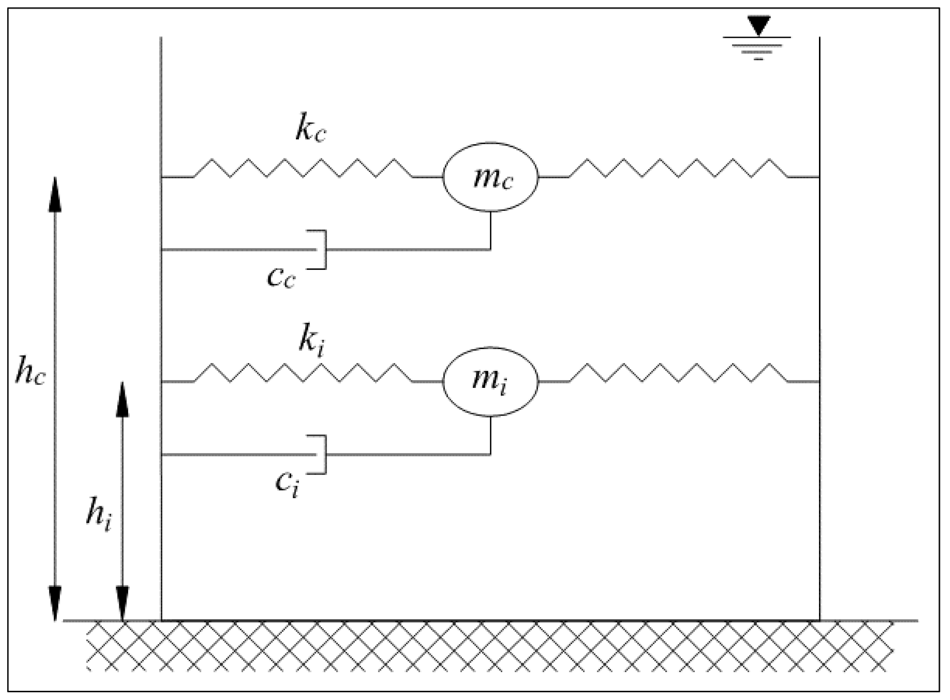 Applsci 12 02514 g004 550
