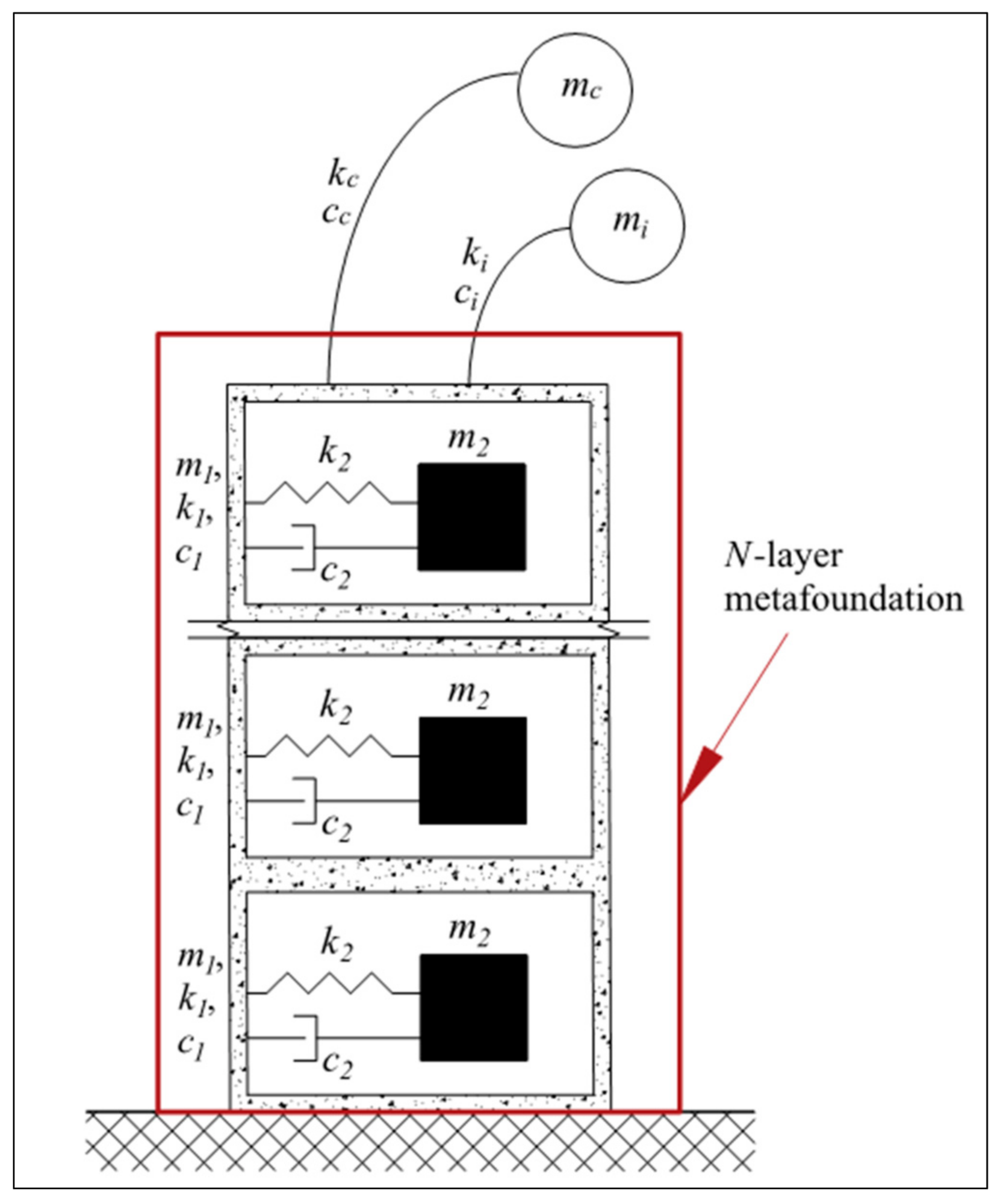 Applsci 12 02514 g005 550