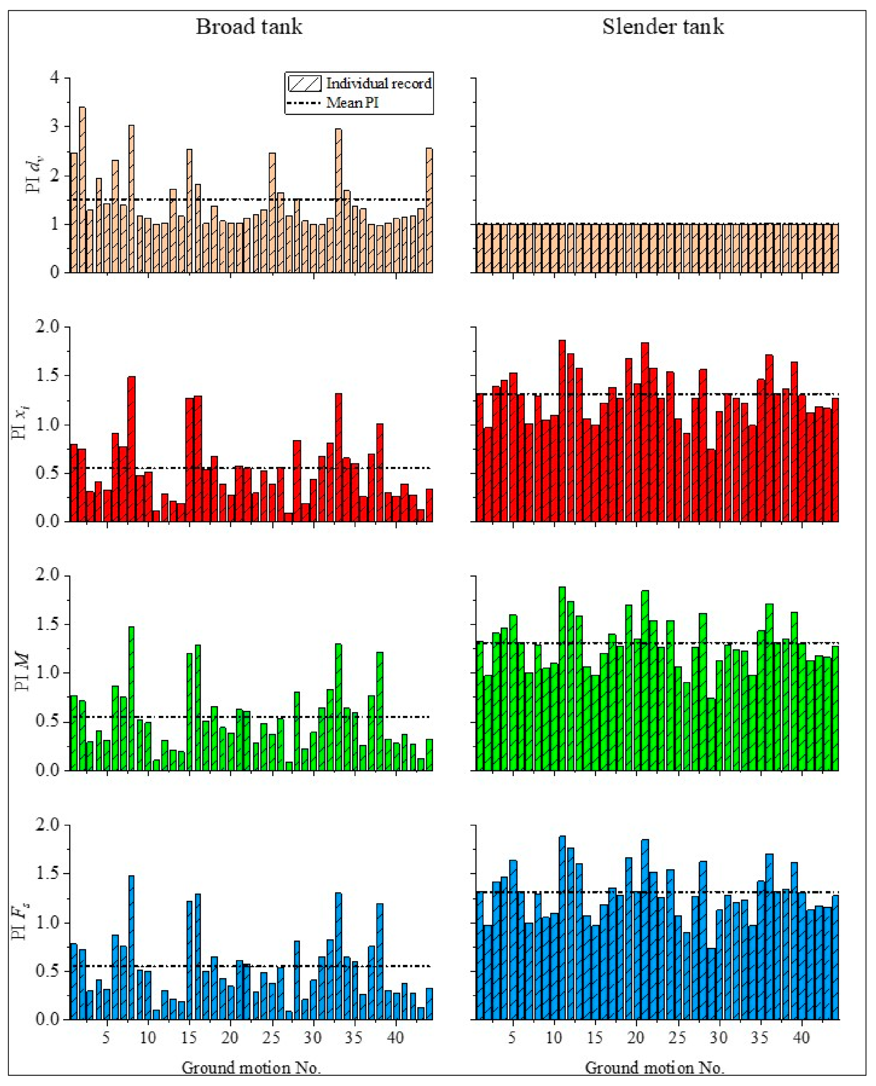 Applsci 12 02514 g010 550